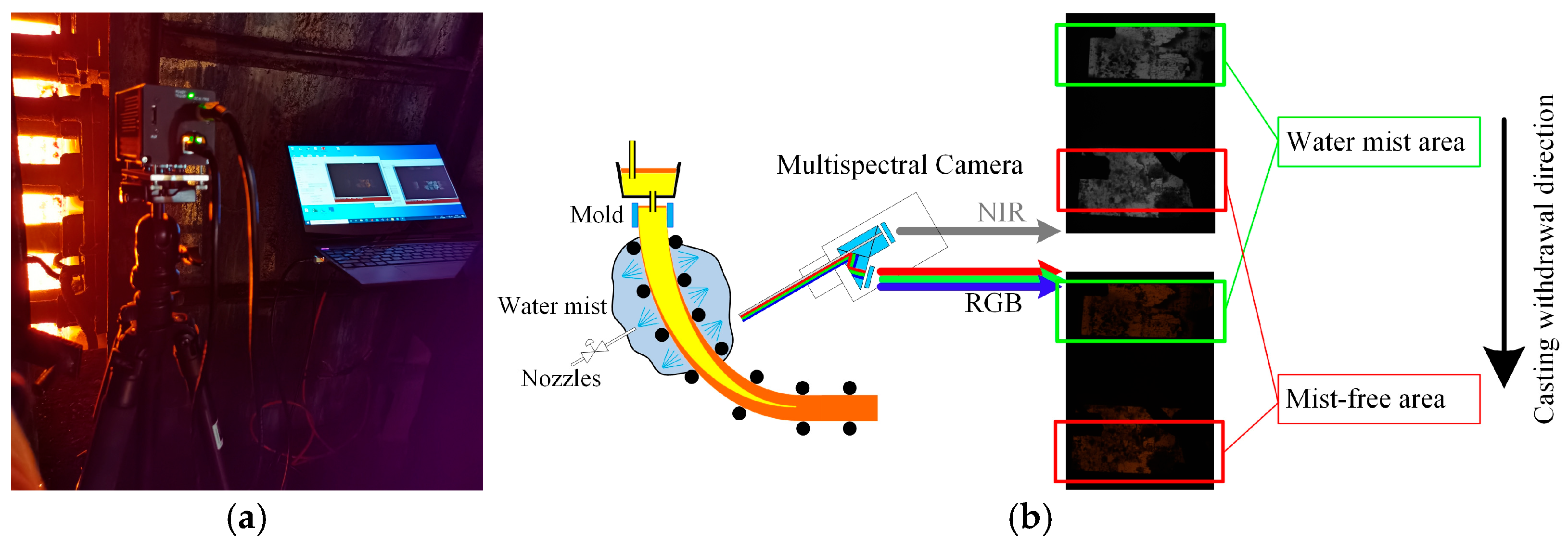 Applsci 15 11981 g003