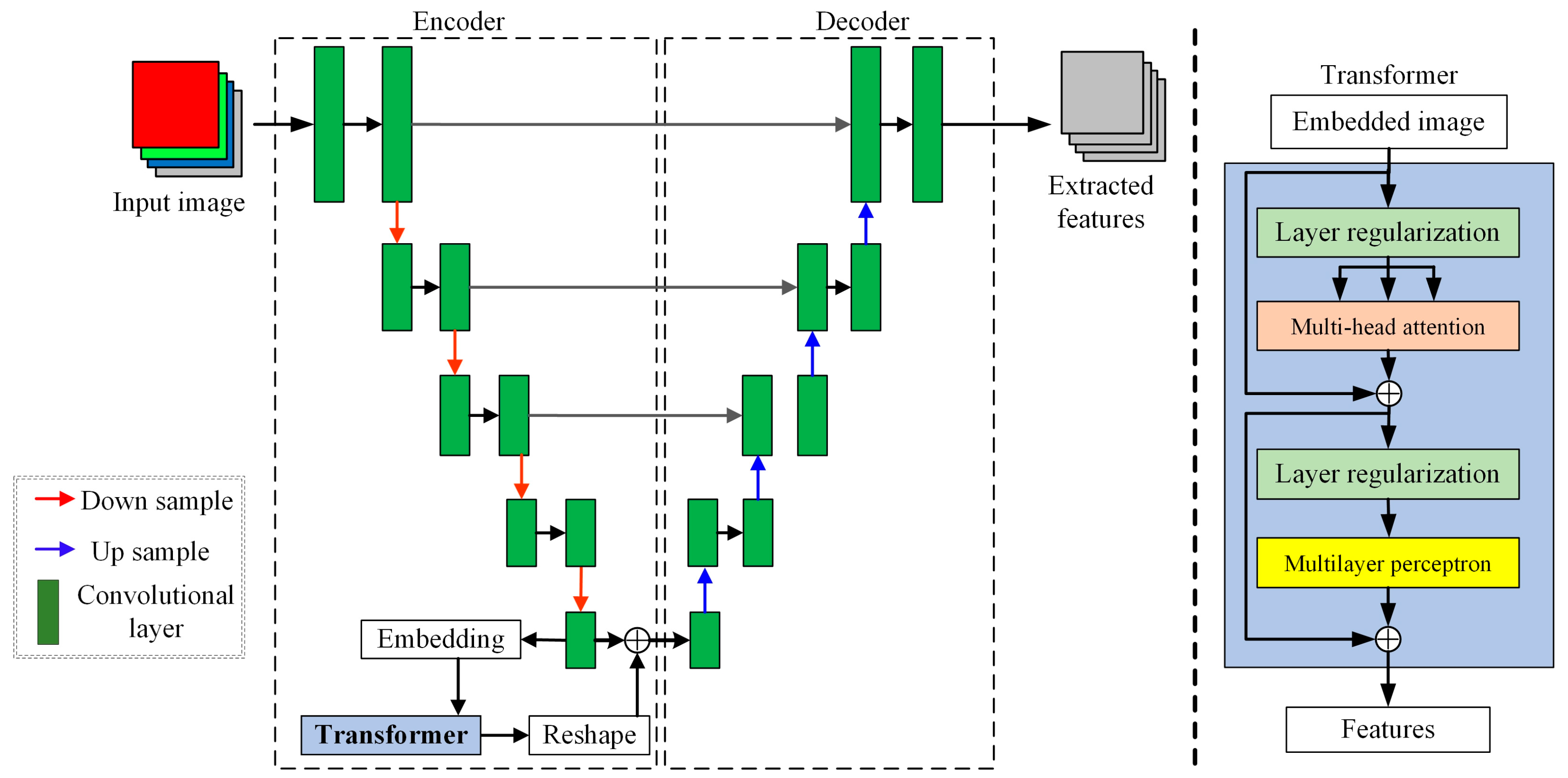 Applsci 15 11981 g006