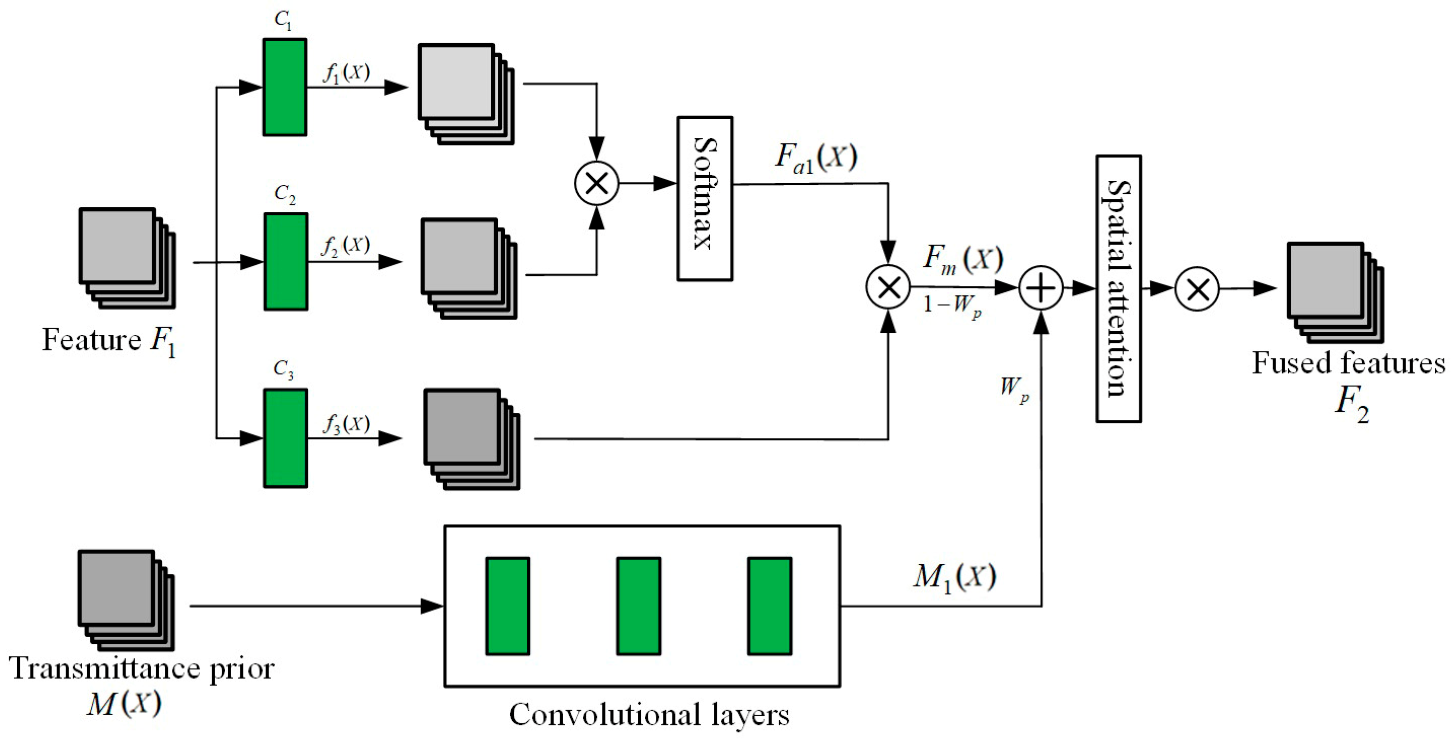 Applsci 15 11981 g007