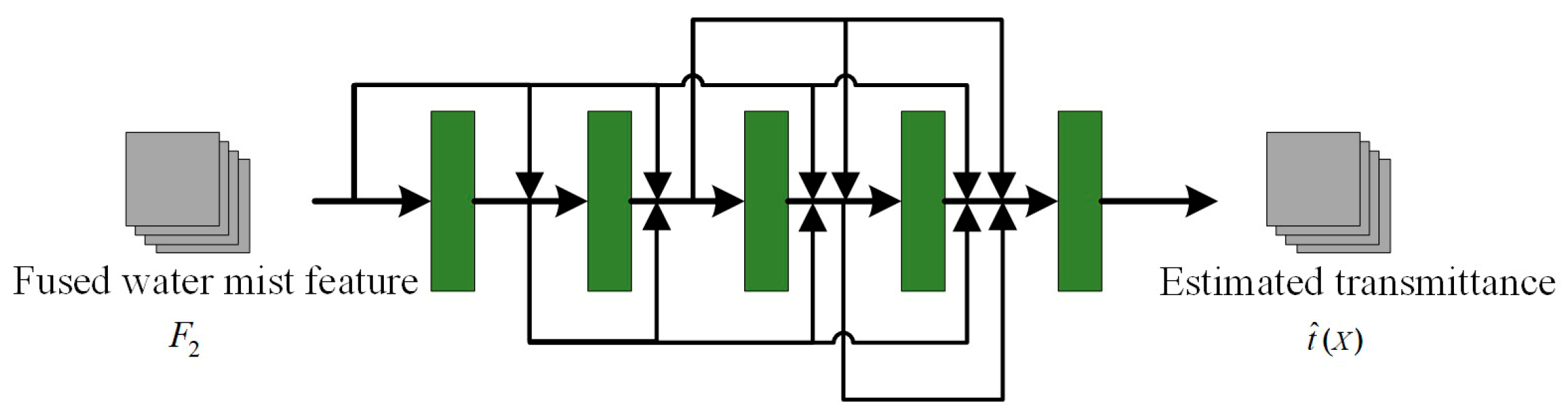 Applsci 15 11981 g008