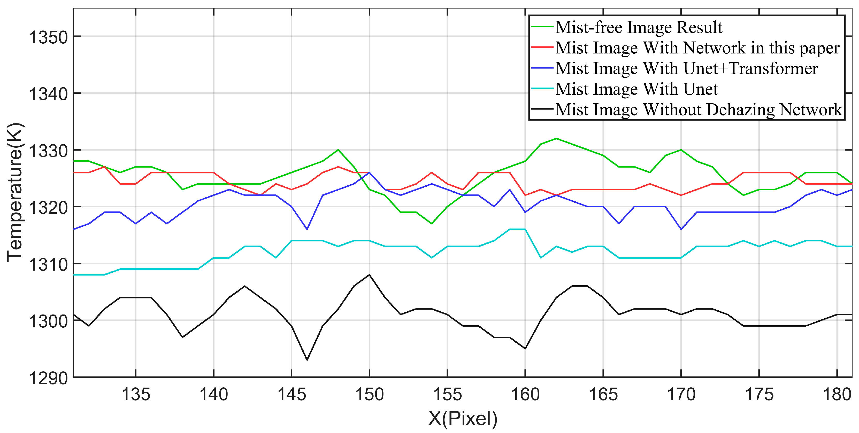 Applsci 15 11981 g010