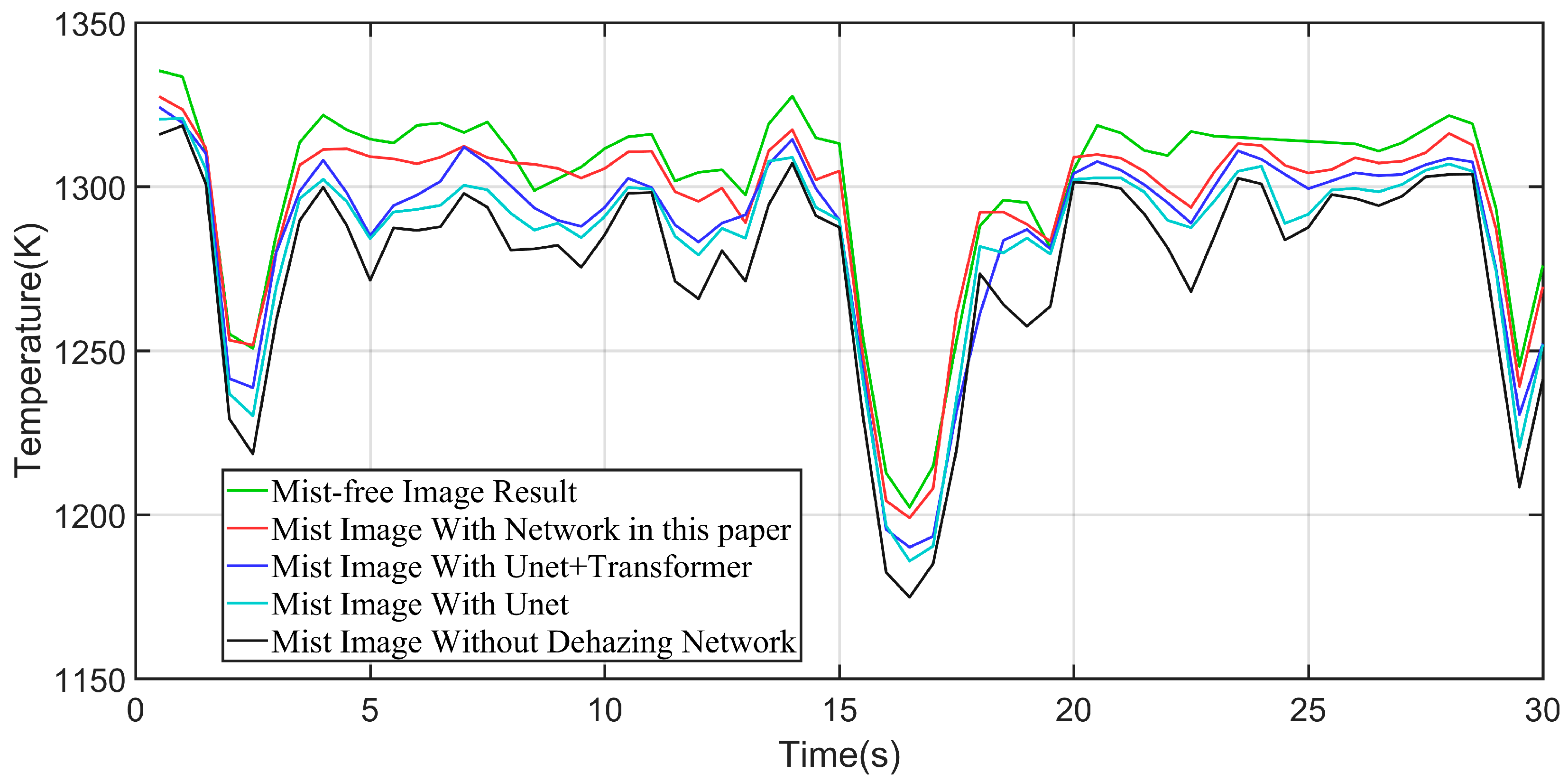 Applsci 15 11981 g012