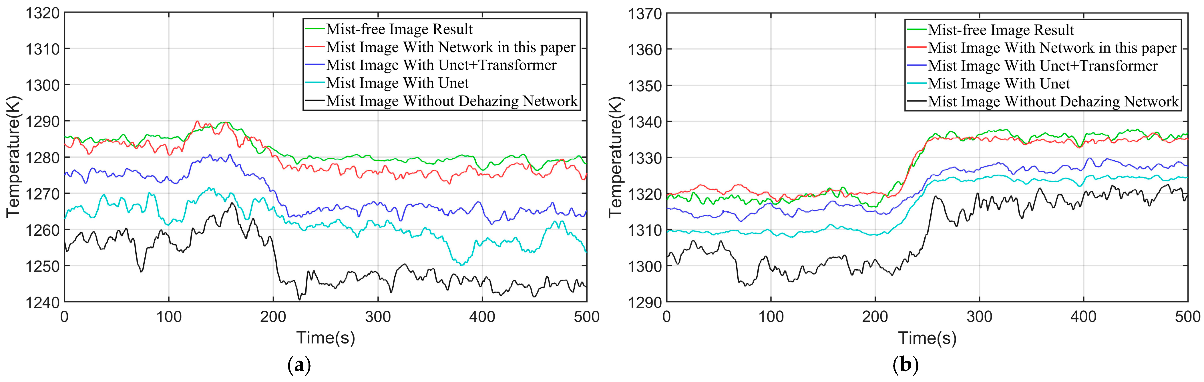 Applsci 15 11981 g015