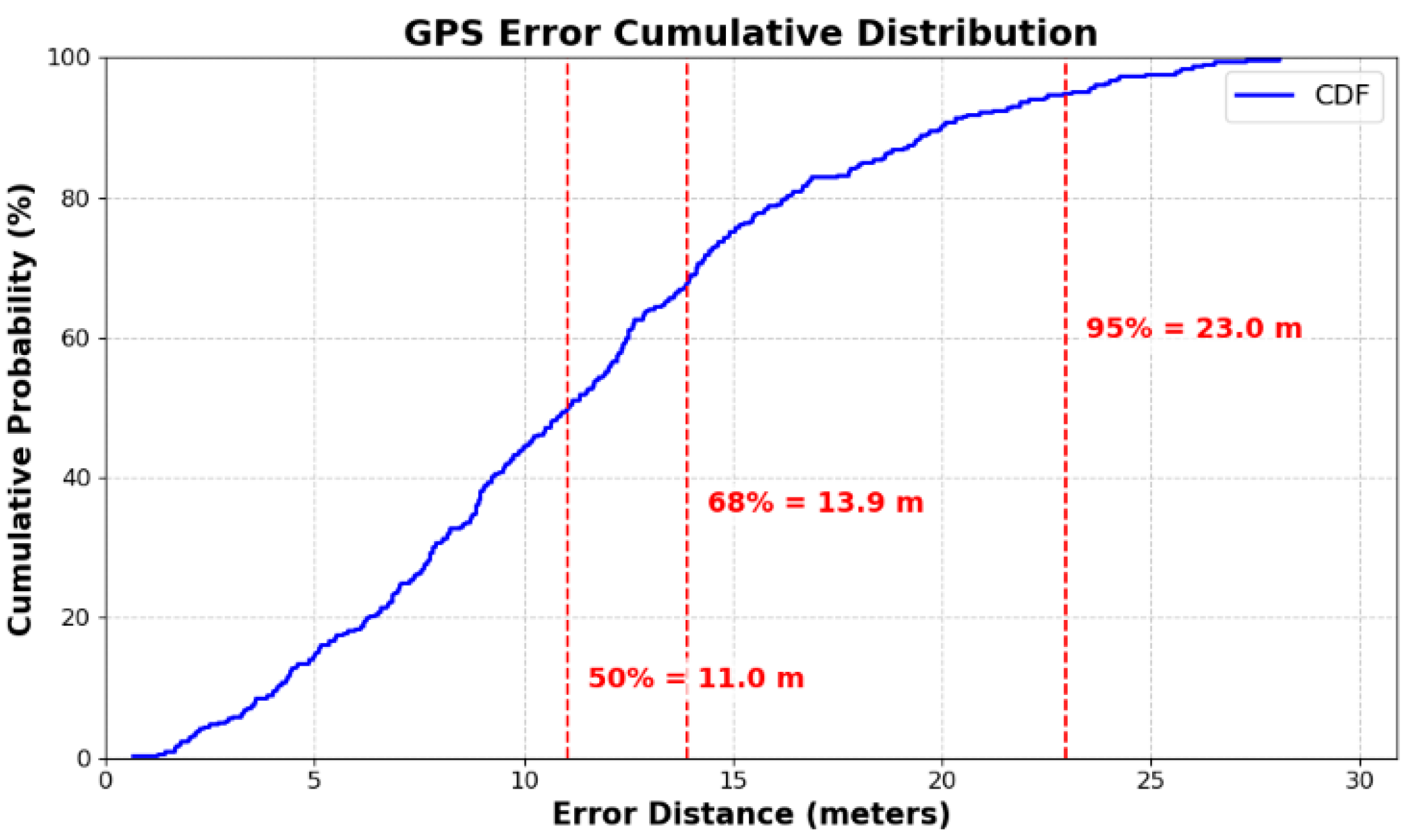 Applsci 15 11982 g003