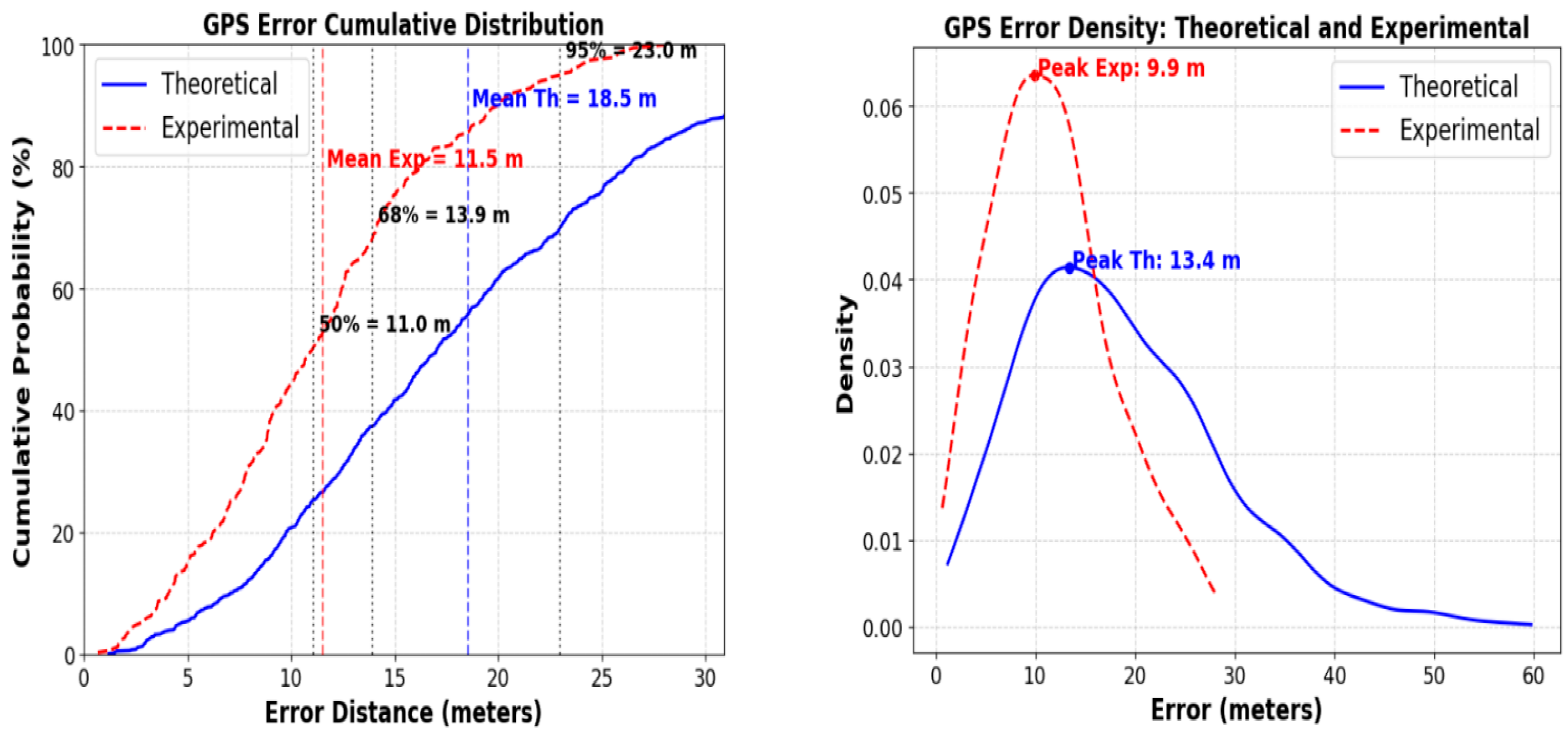 Applsci 15 11982 g004