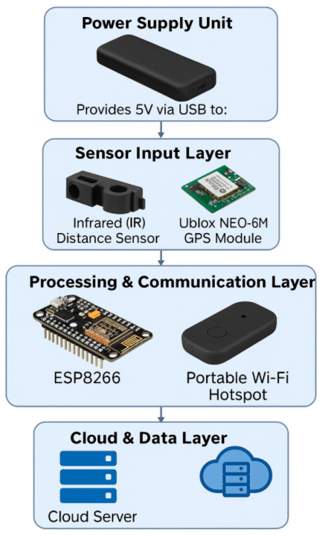 Applsci 15 11982 g005