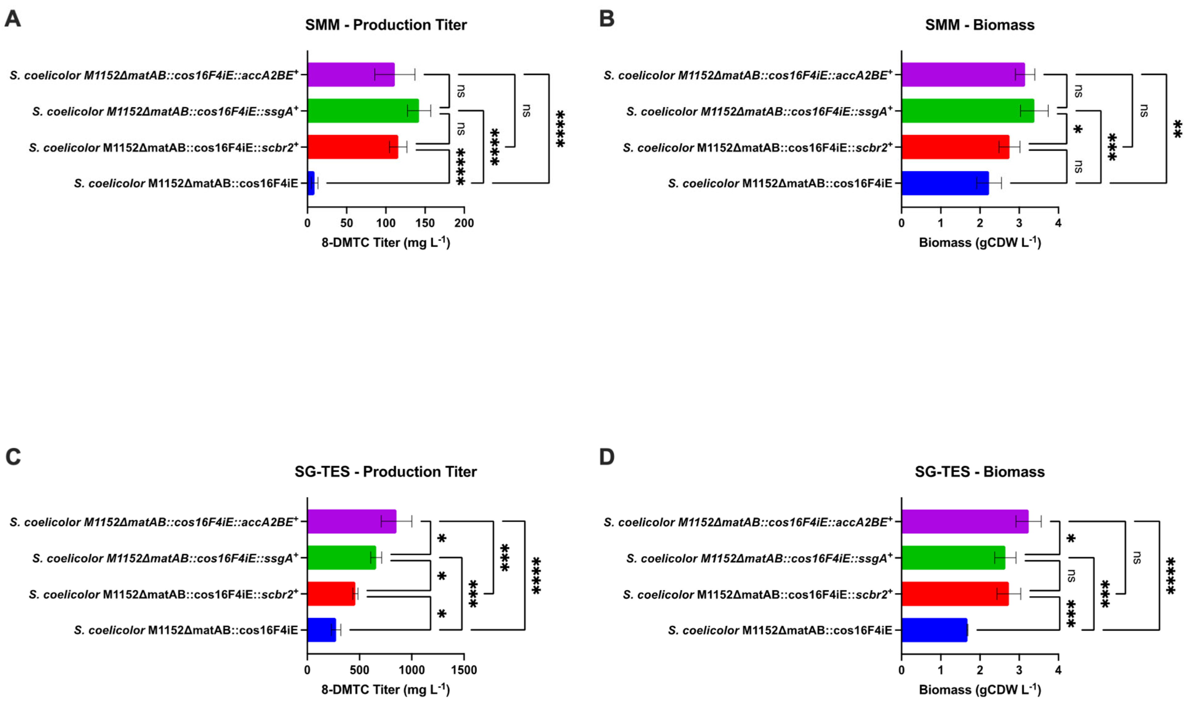 Applsci 15 11985 g002