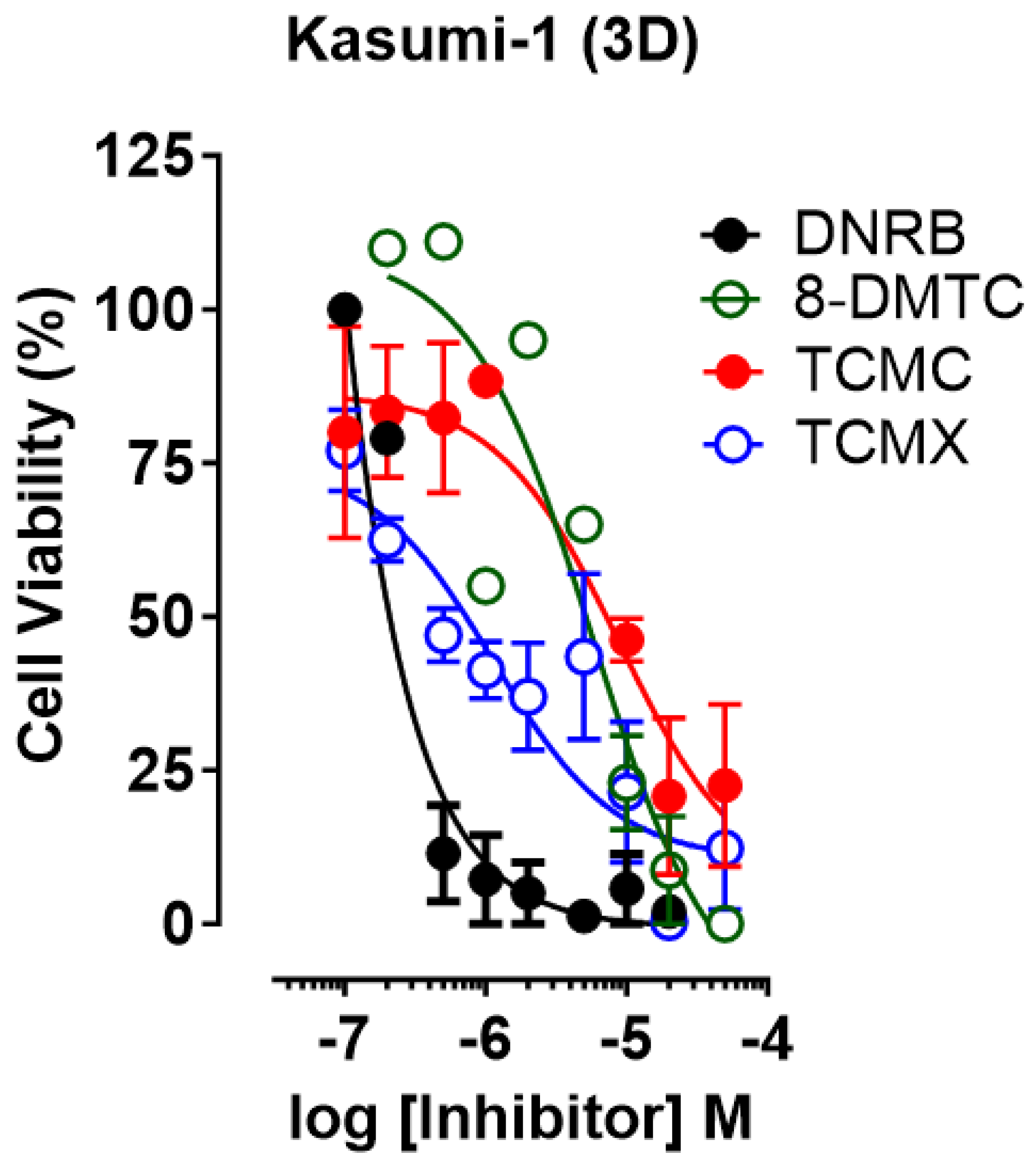 Applsci 15 11985 g004
