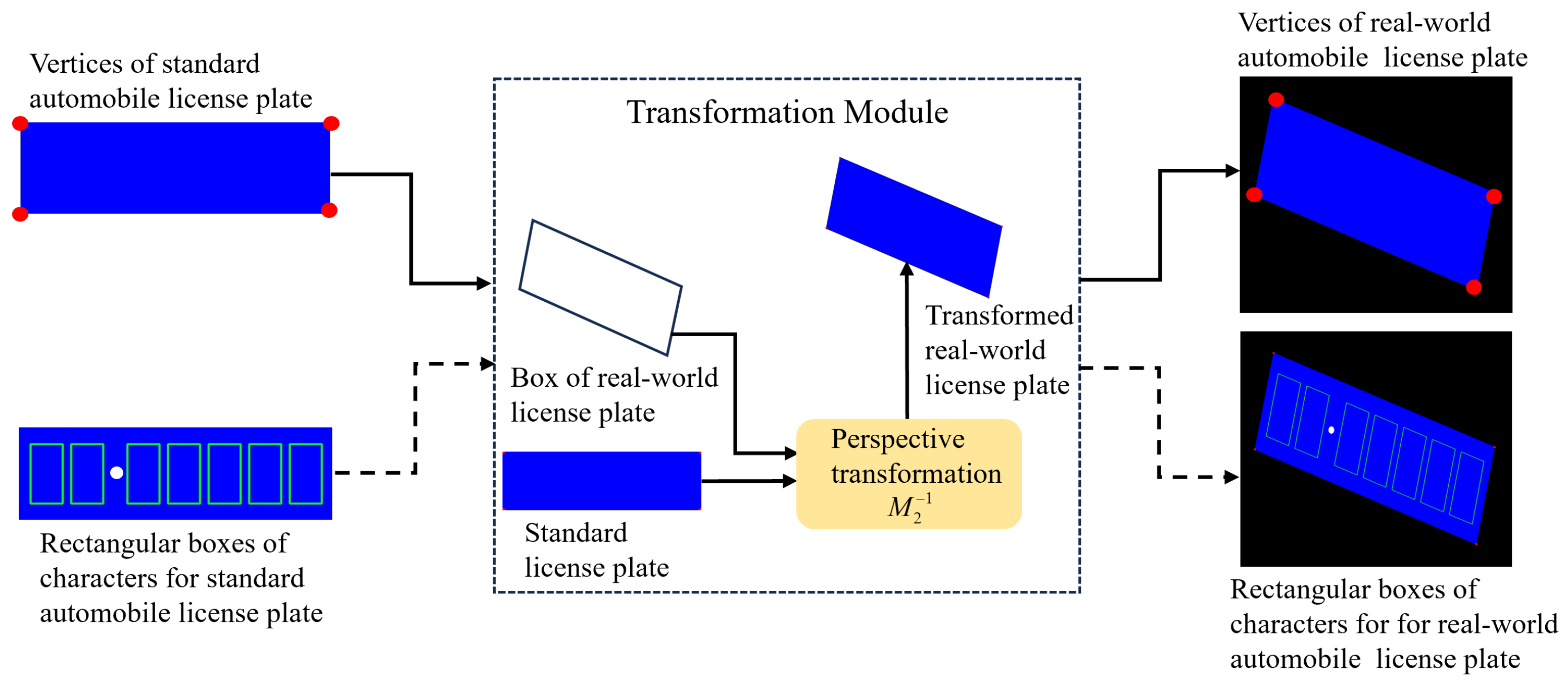 Applsci 15 11990 g001