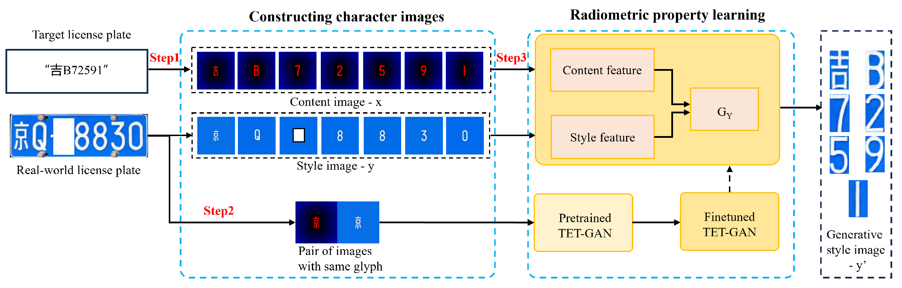 Applsci 15 11990 g005
