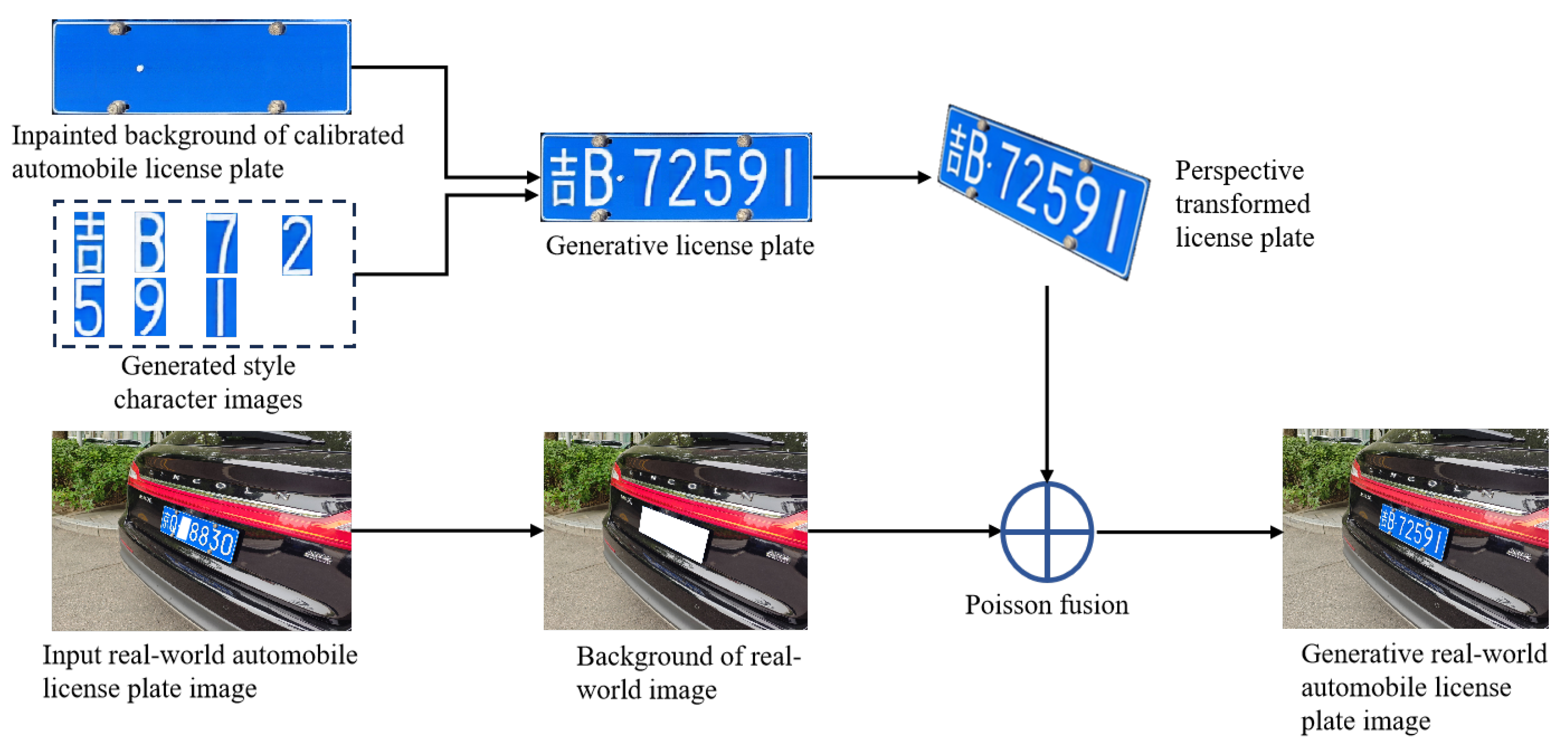 Applsci 15 11990 g006