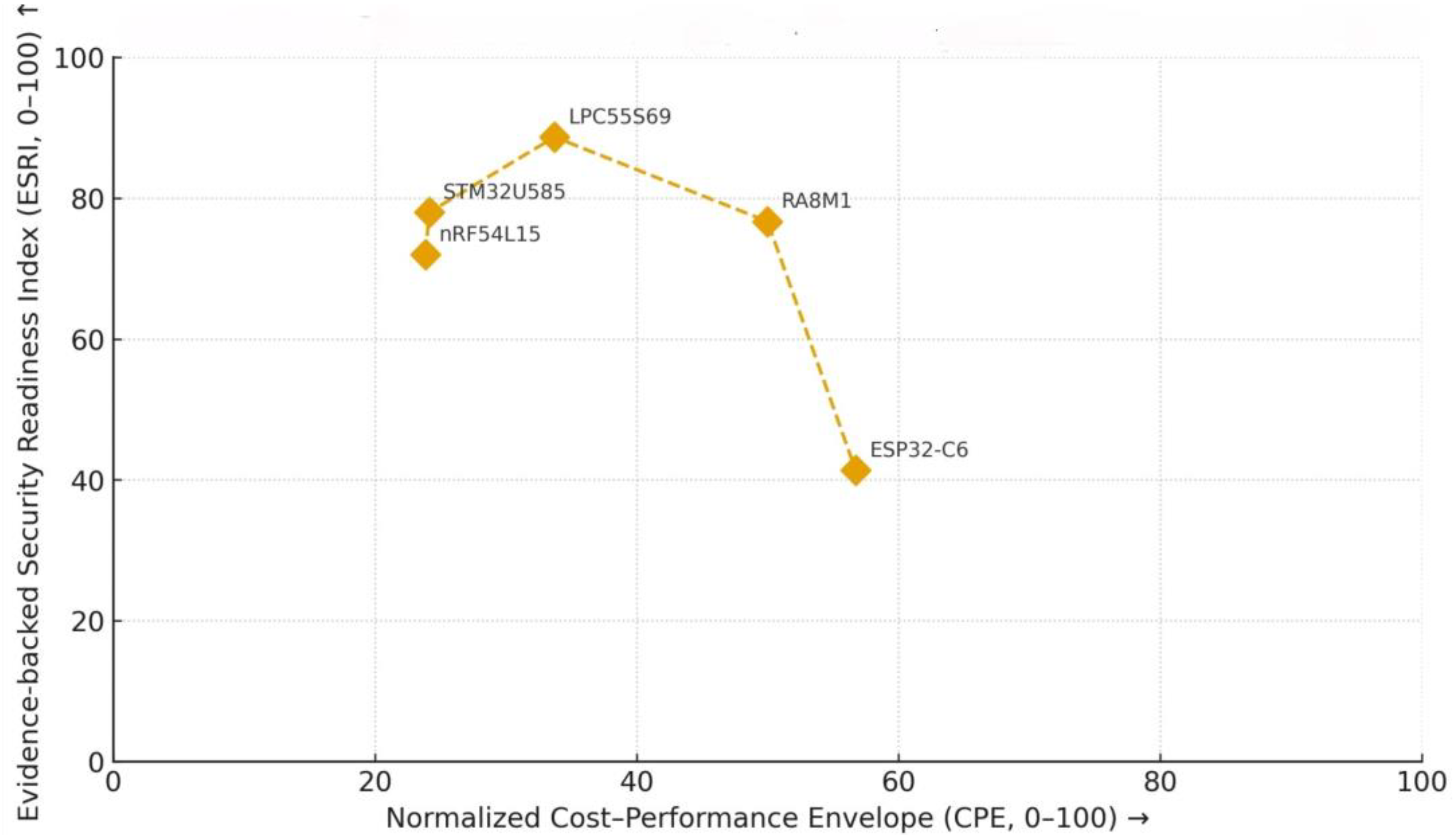 Applsci 15 11991 g003