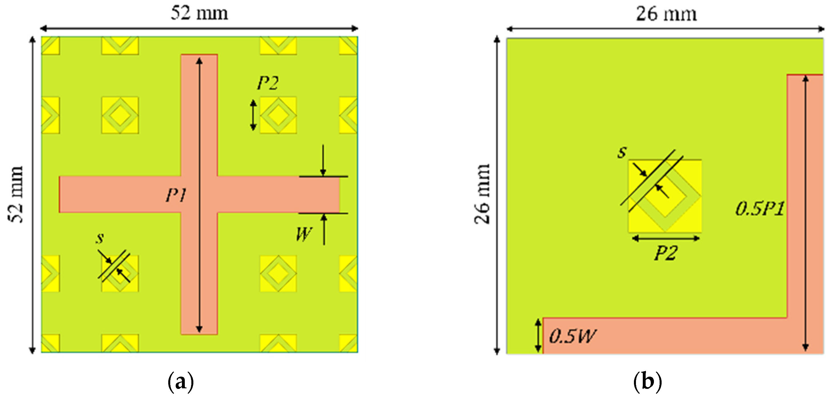 Applsci 15 11992 g001