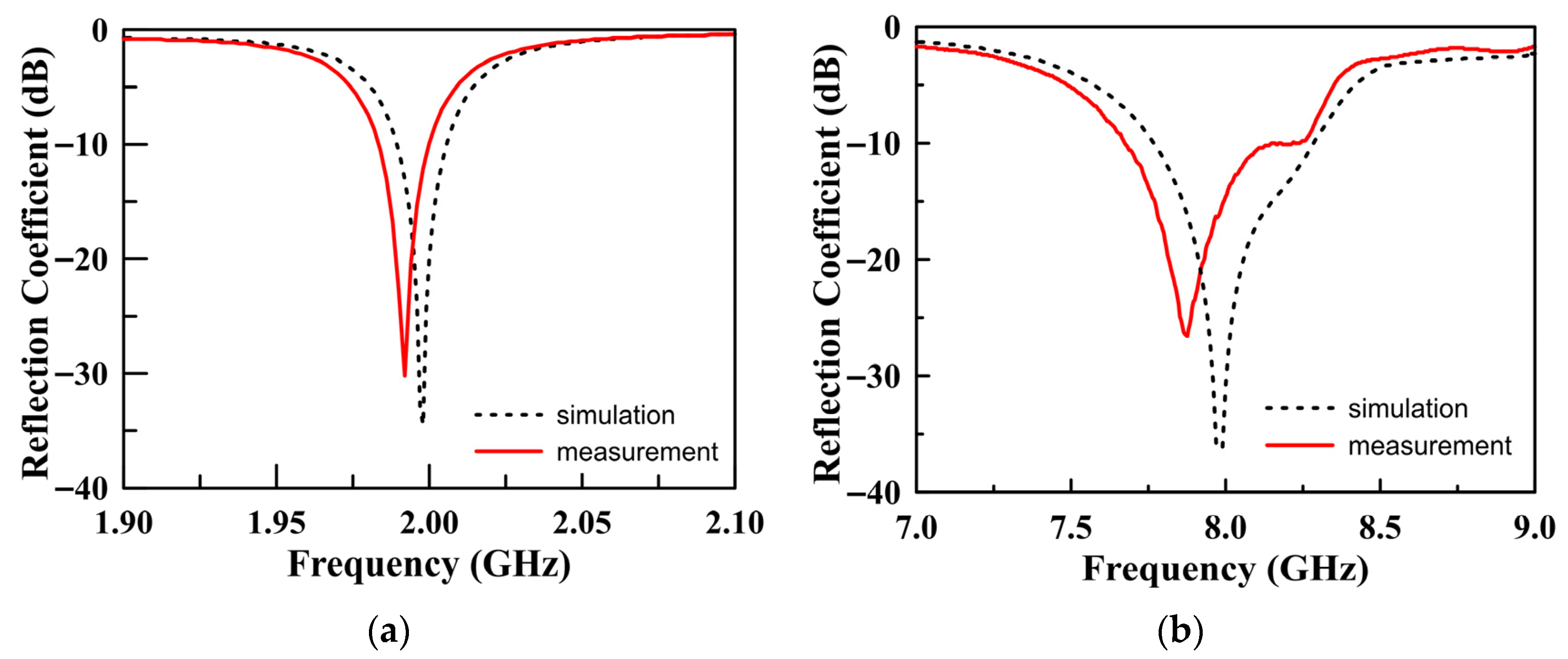 Applsci 15 11992 g006