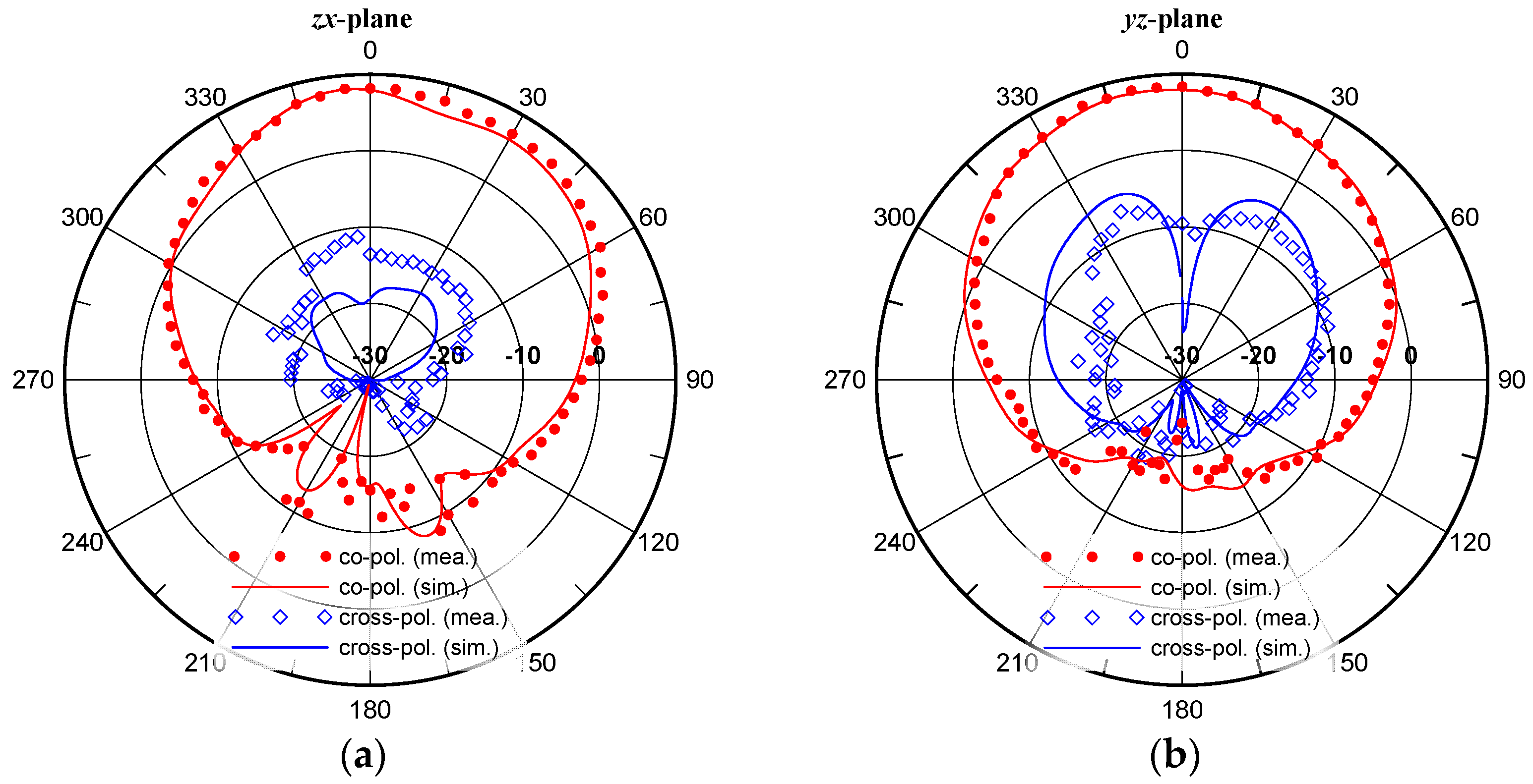 Applsci 15 11992 g008