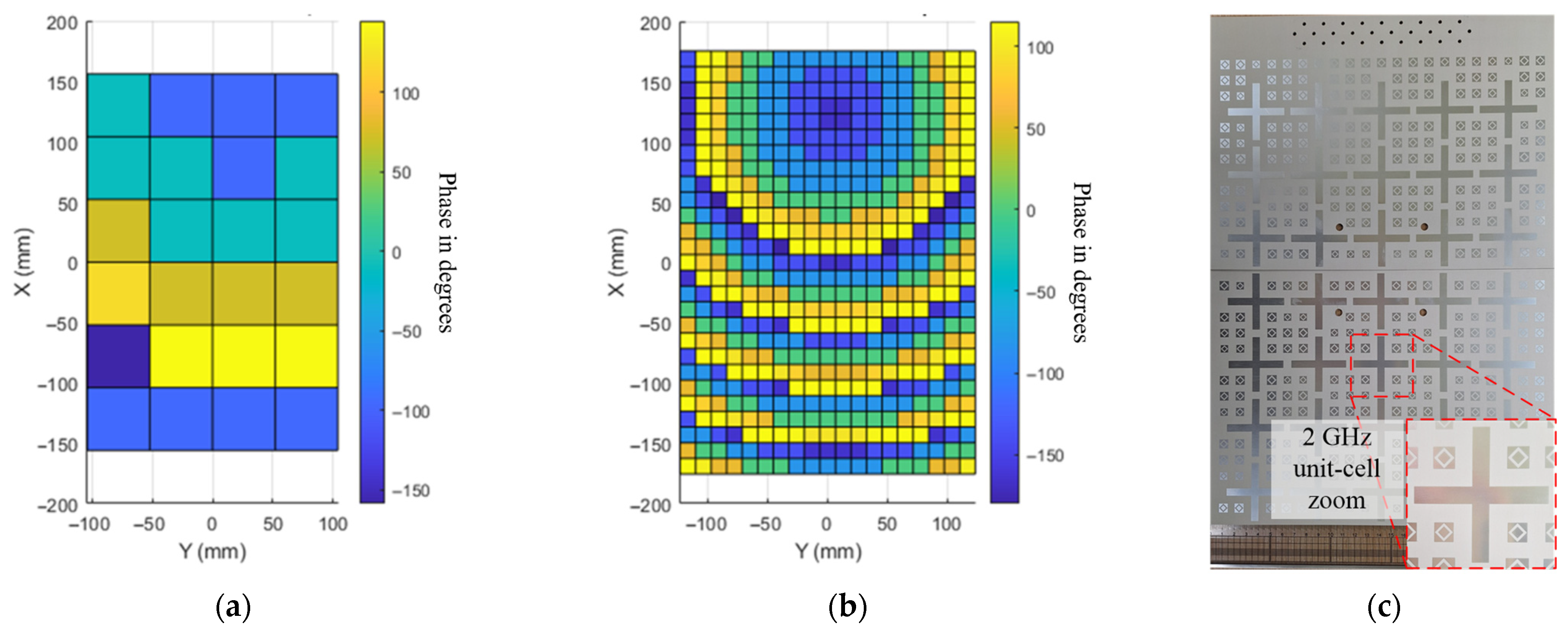 Applsci 15 11992 g009