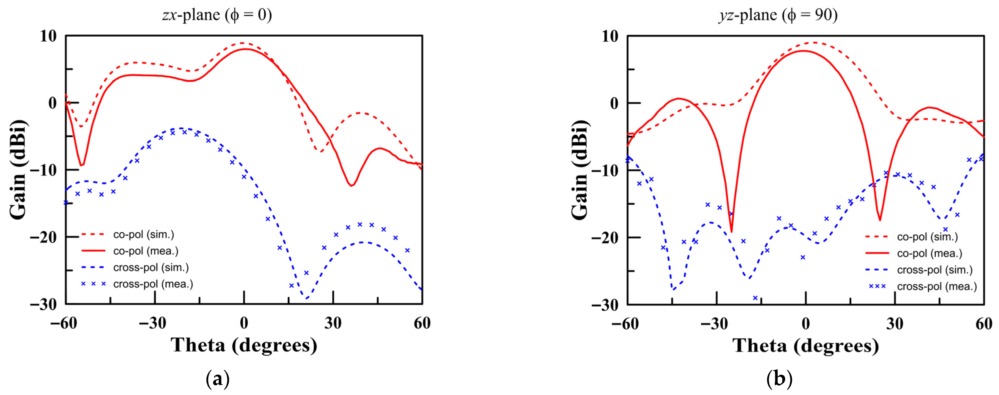 Applsci 15 11992 g011