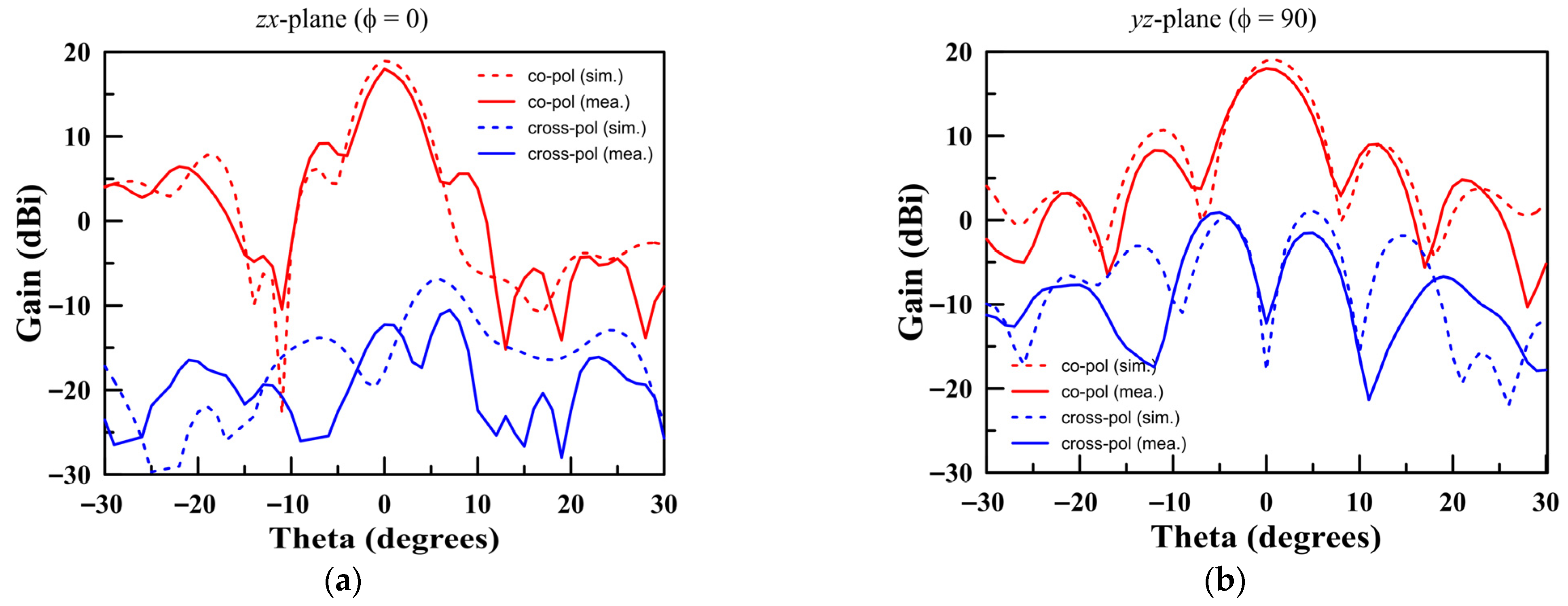 Applsci 15 11992 g012