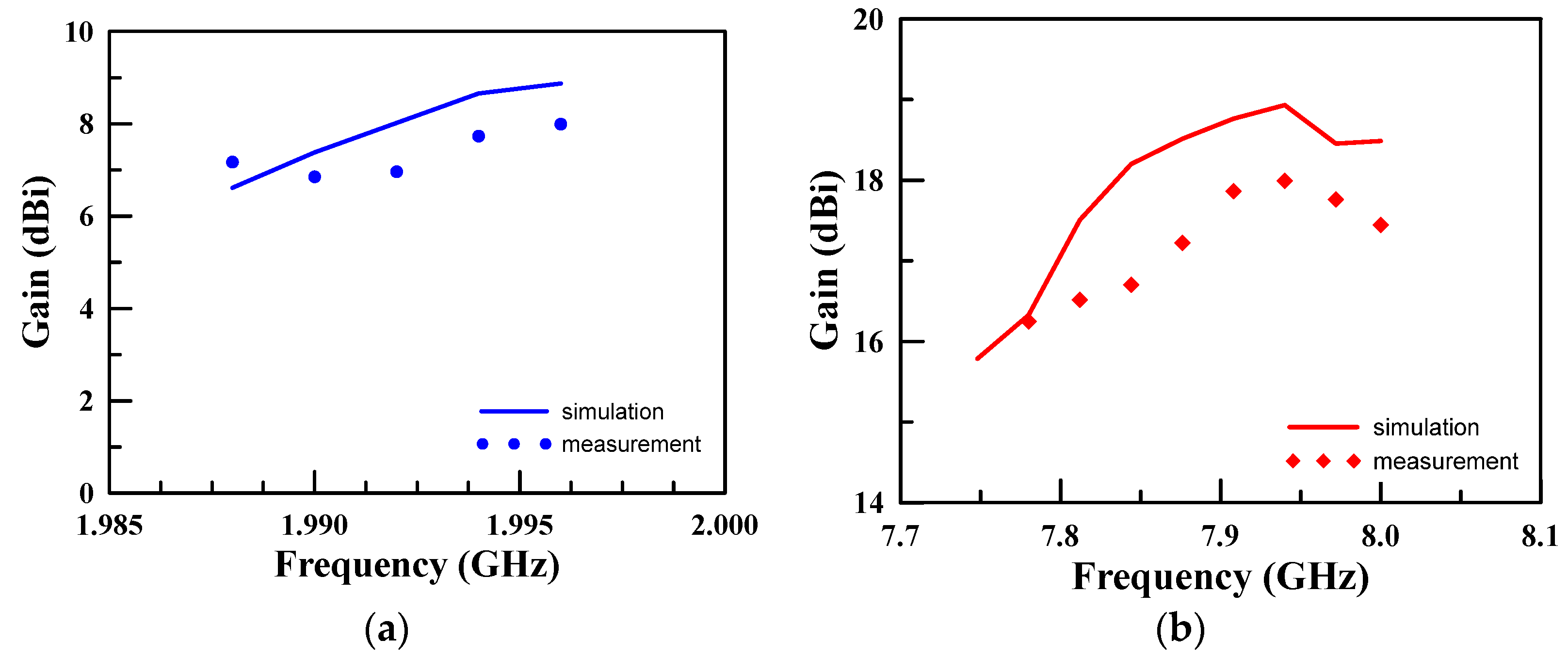 Applsci 15 11992 g013