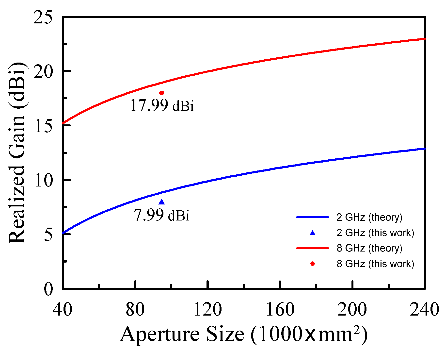 Applsci 15 11992 g014