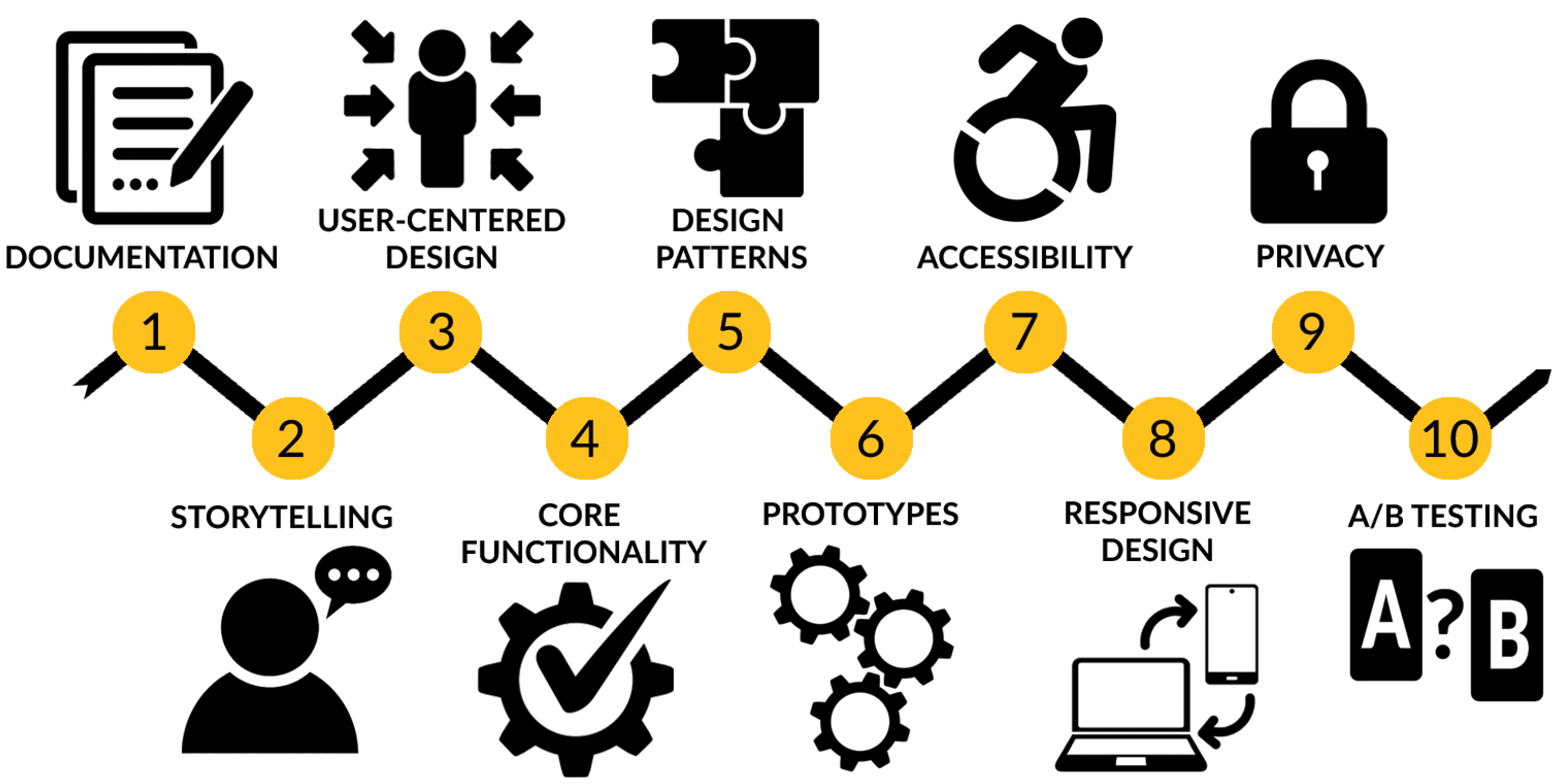 Applsci 15 11995 g002