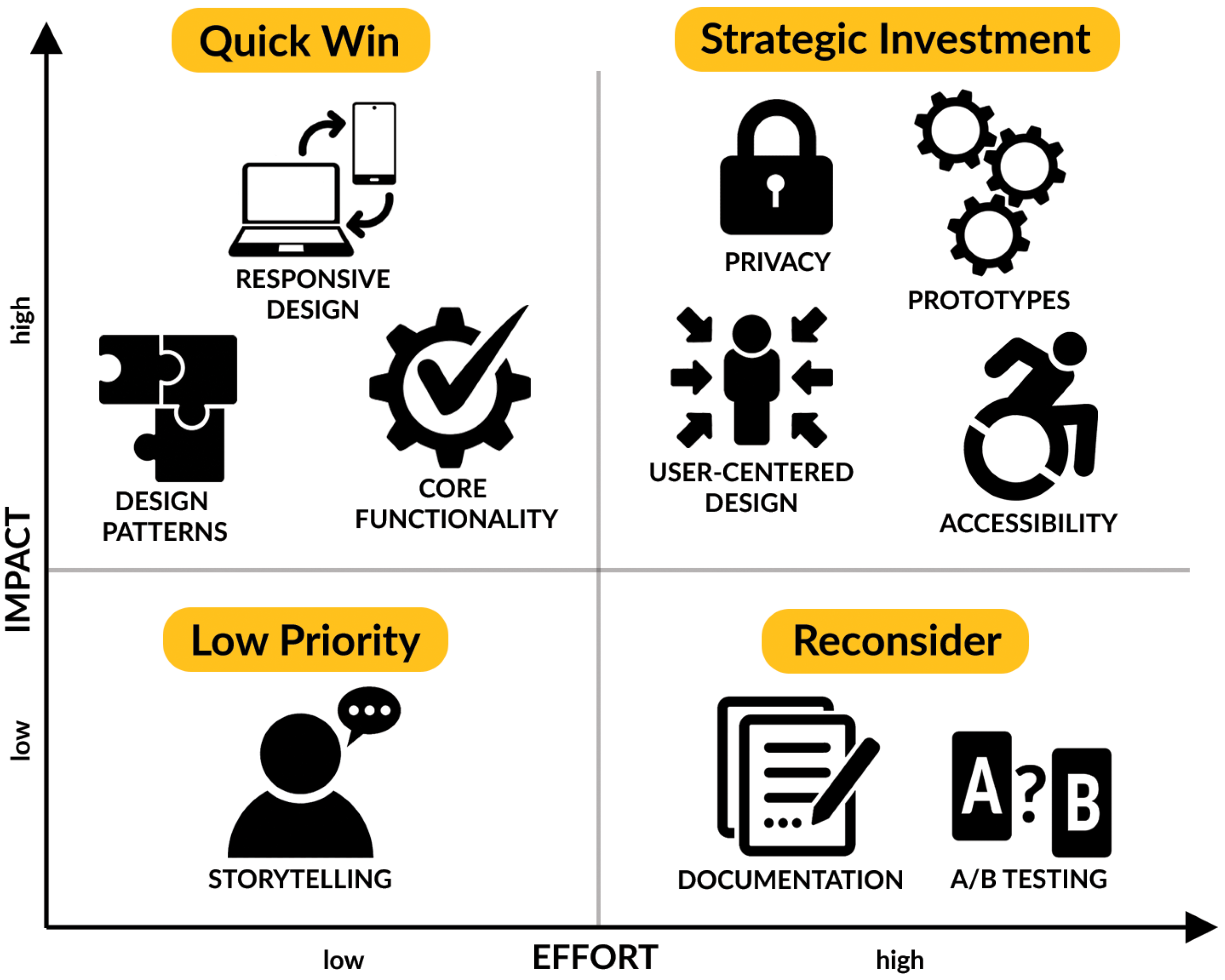 Applsci 15 11995 g003