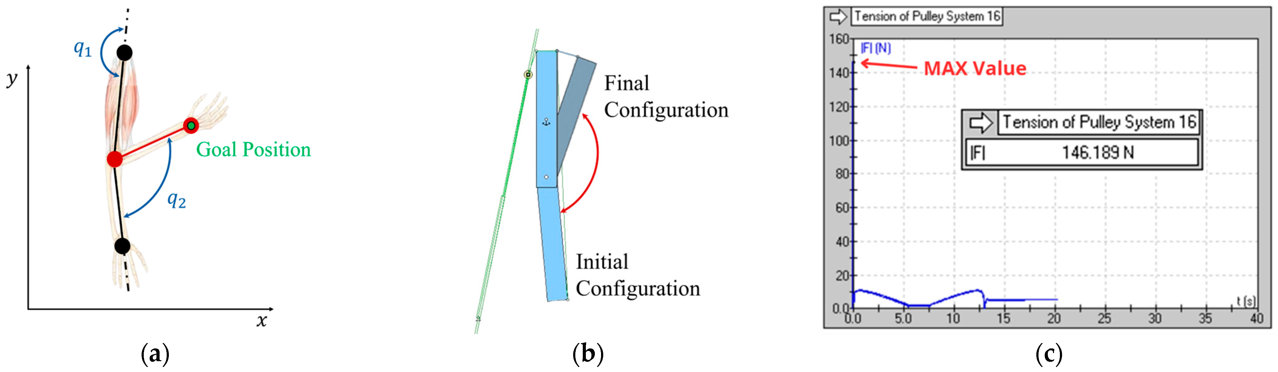 Applsci 15 11996 g003