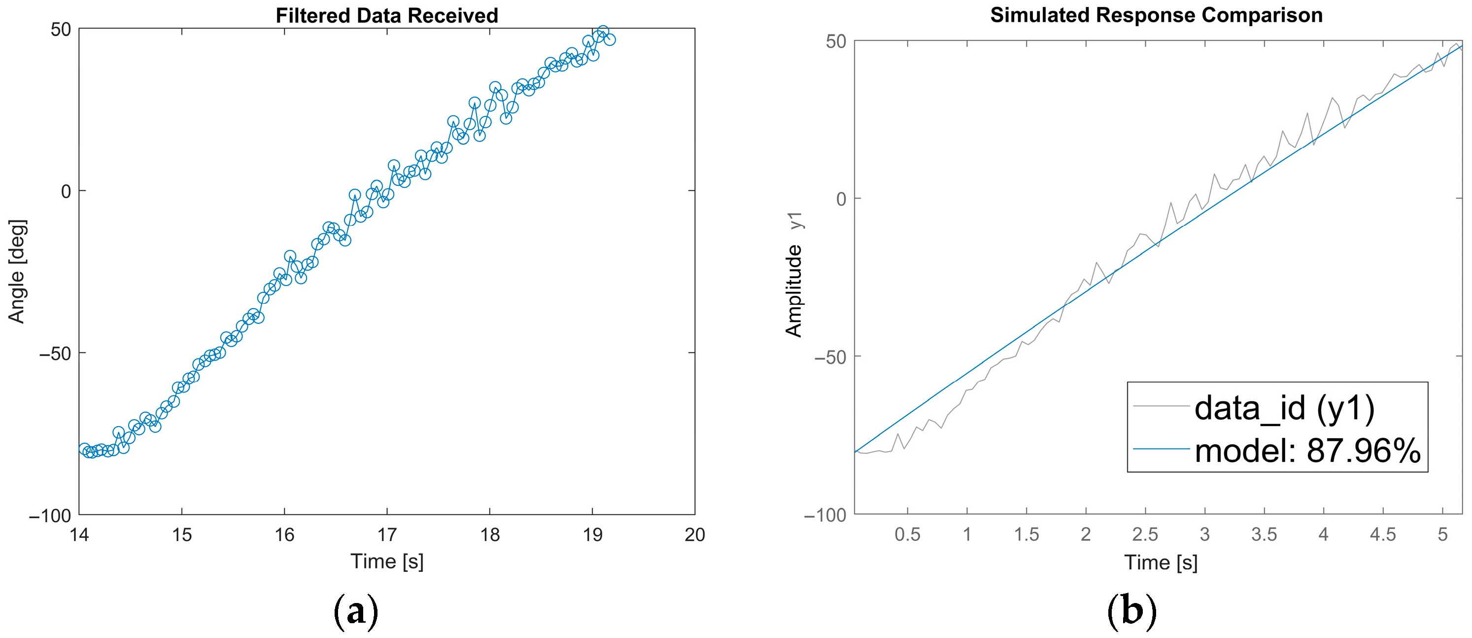 Applsci 15 11996 g010