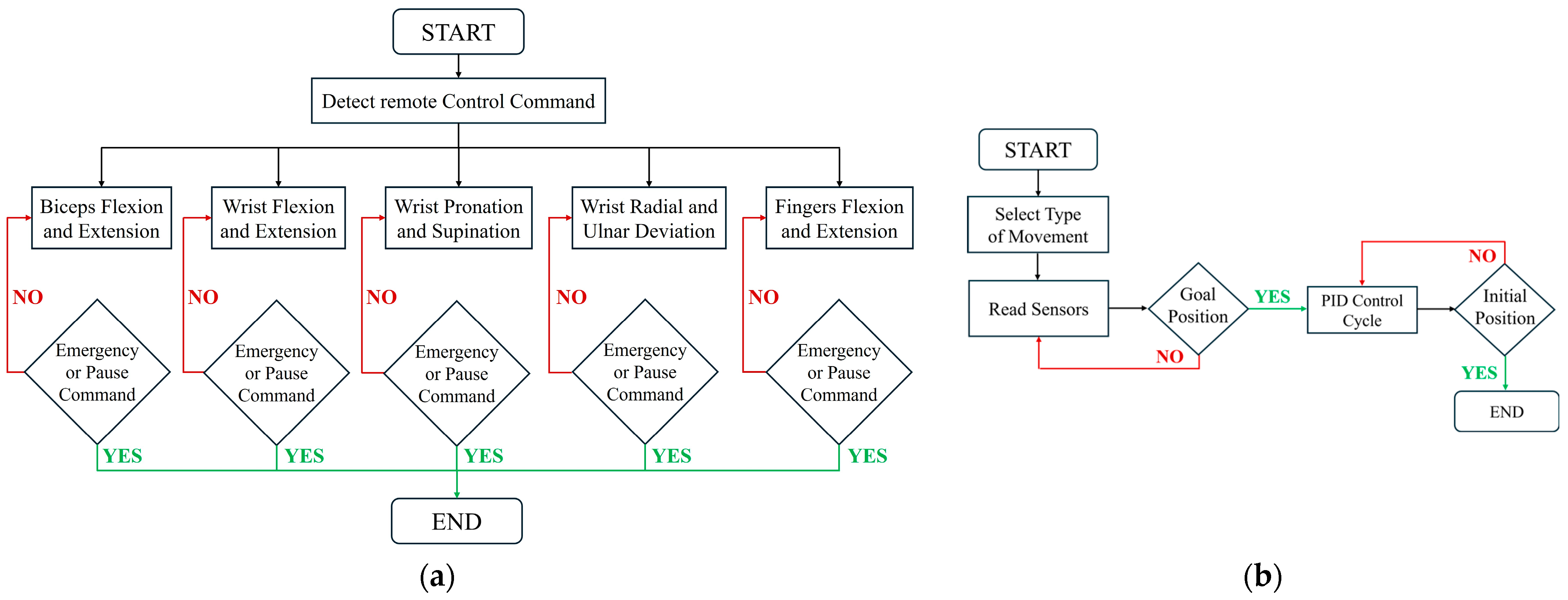 Applsci 15 11996 g011