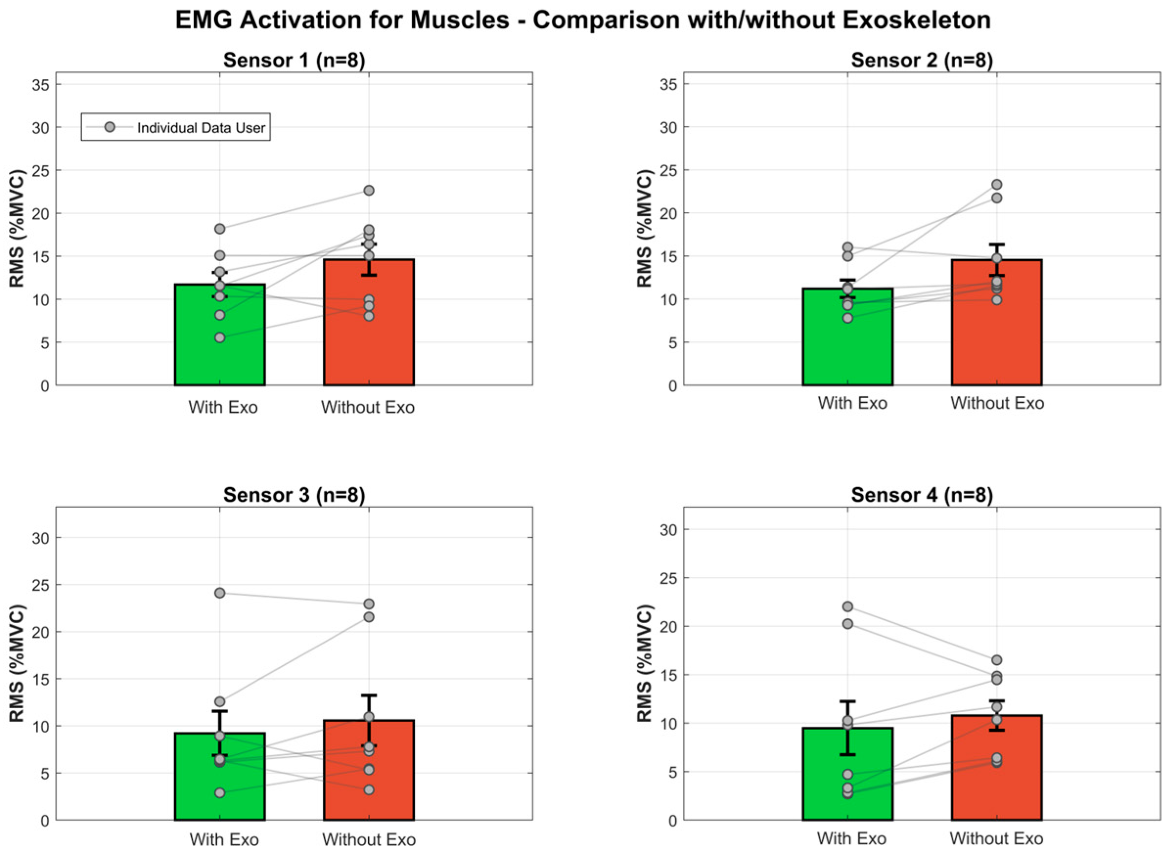 Applsci 15 11996 g016