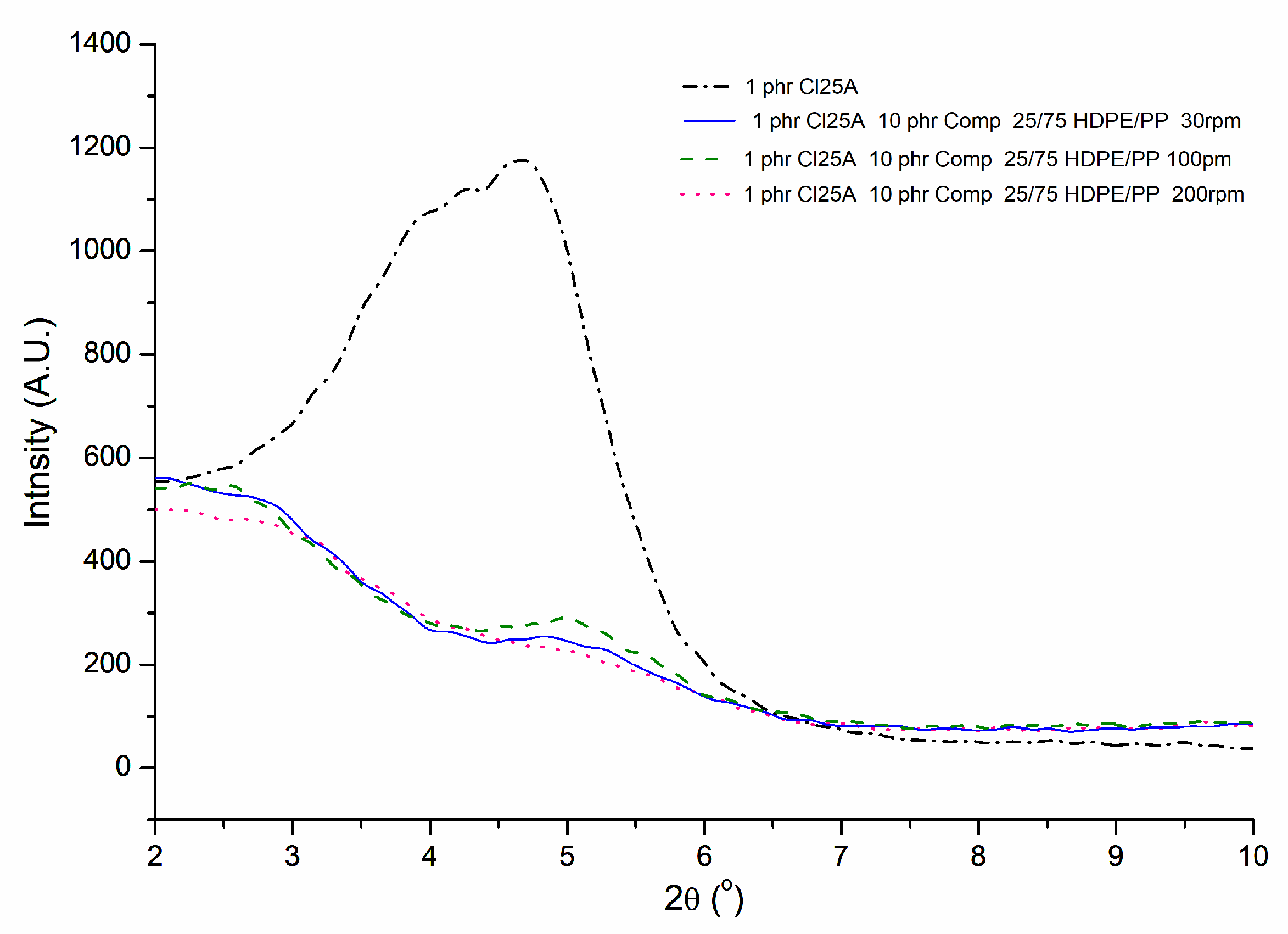 Applsci 15 11998 g001