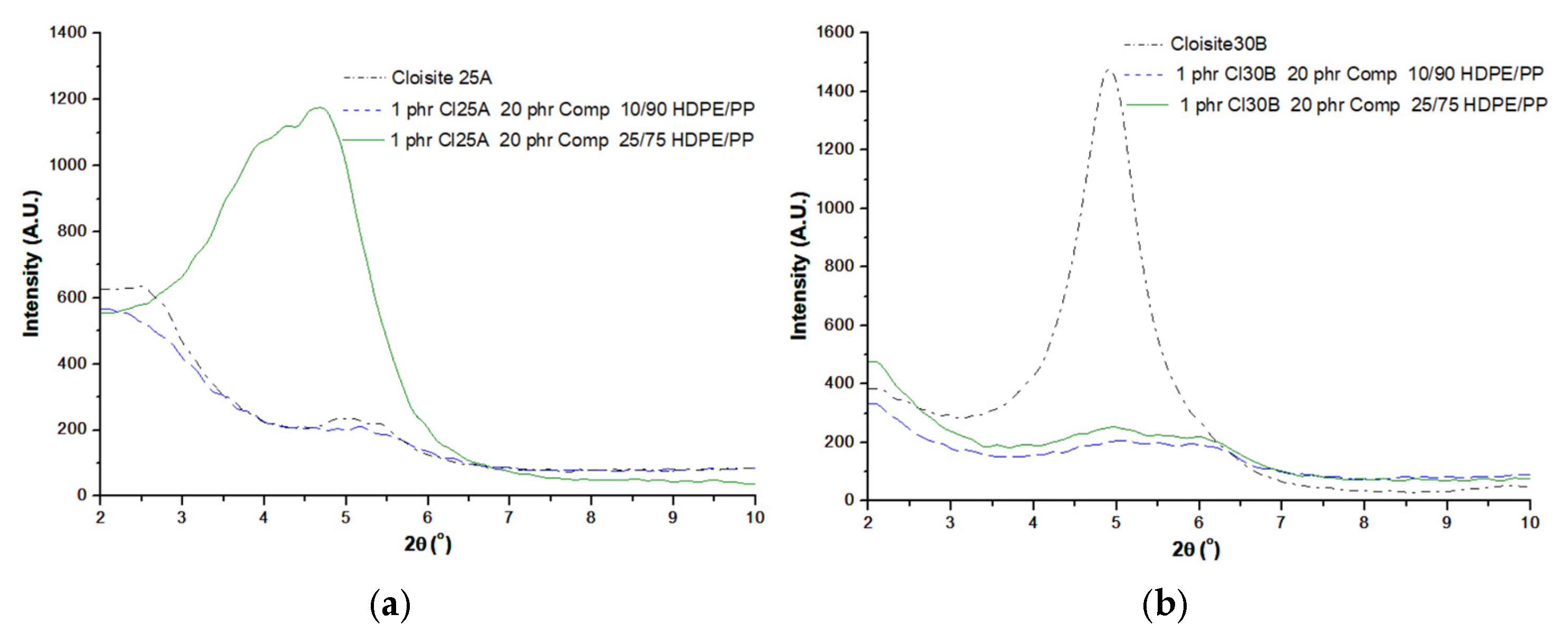 Applsci 15 11998 g002