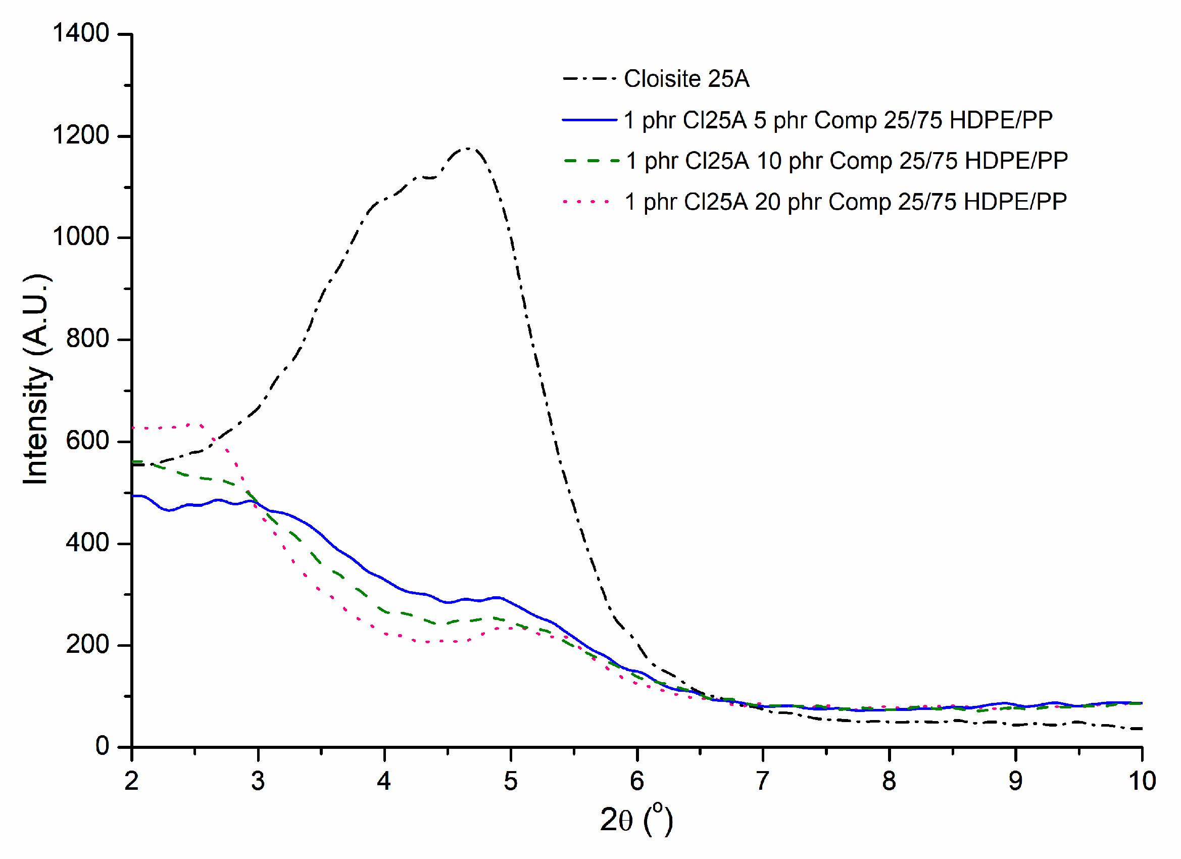 Applsci 15 11998 g003