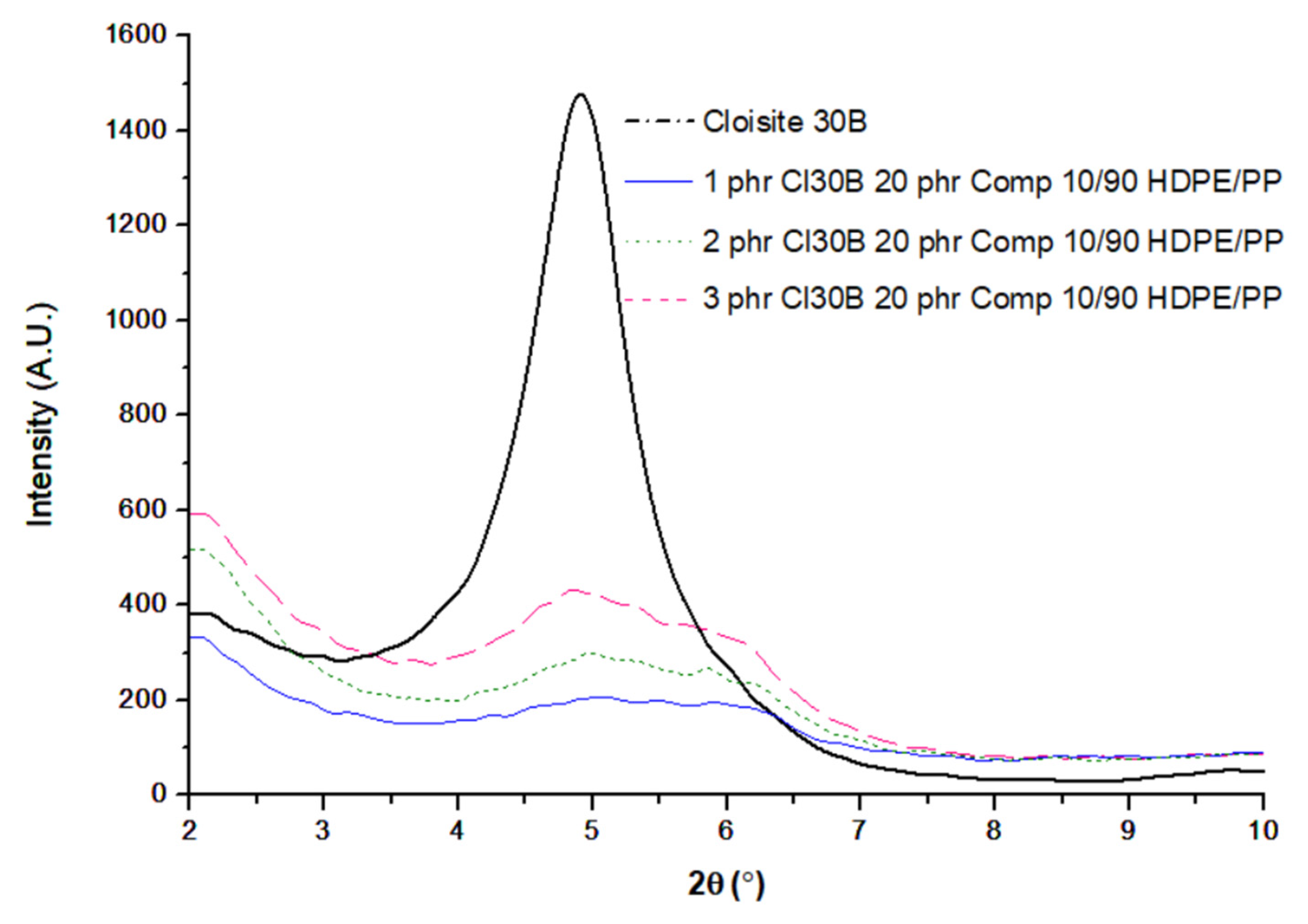 Applsci 15 11998 g005