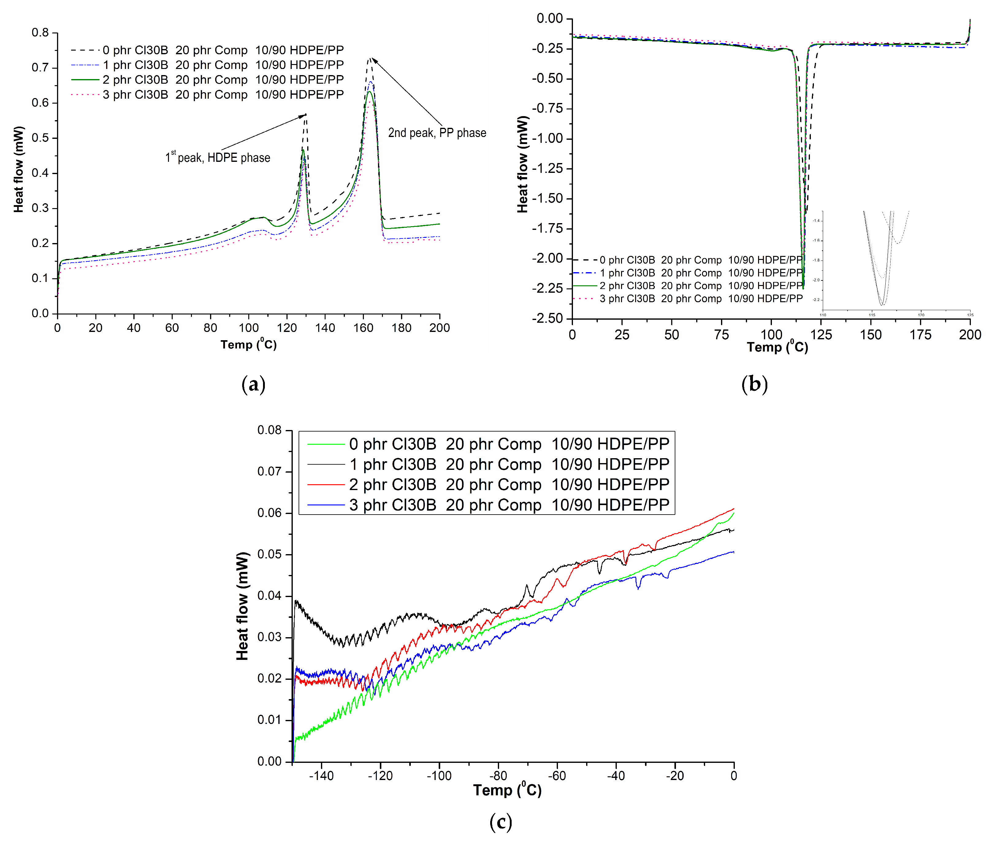 Applsci 15 11998 g006