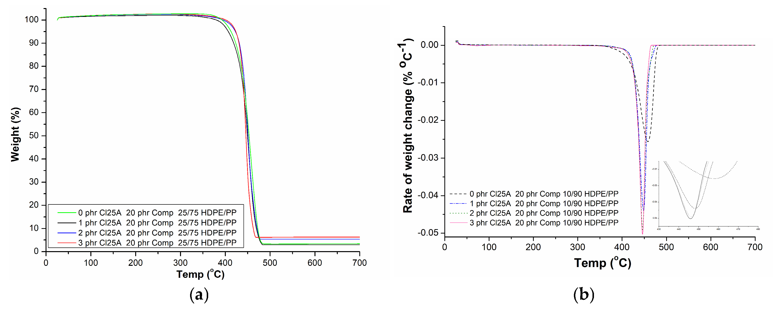 Applsci 15 11998 g007