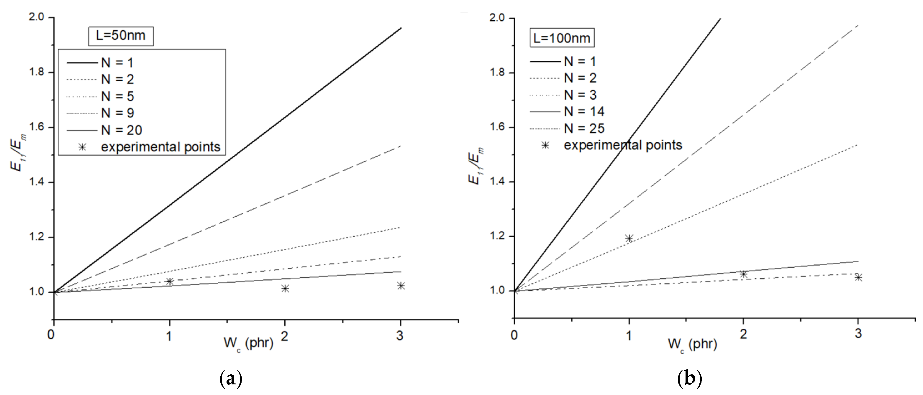 Applsci 15 11998 g009