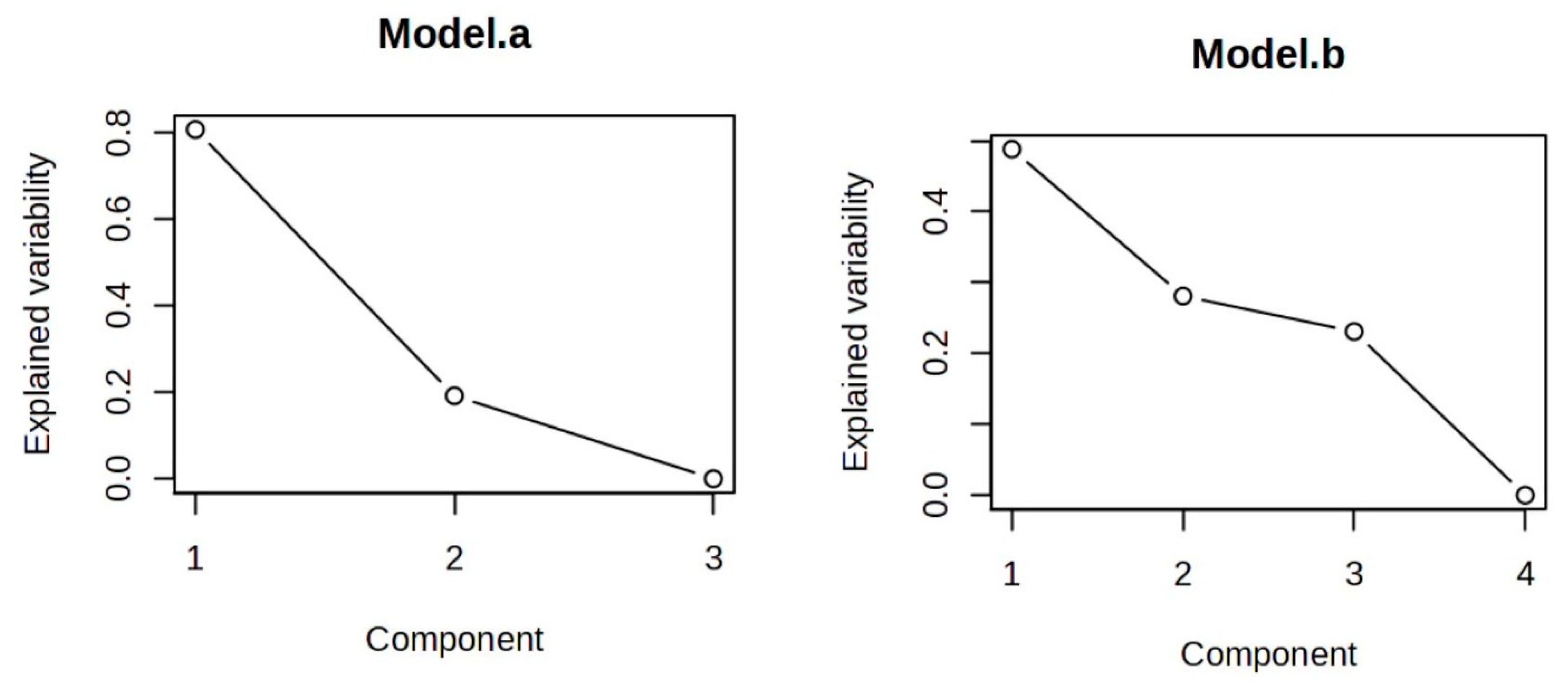 Applsci 15 11999 g003 Applsci 15 11999 g003