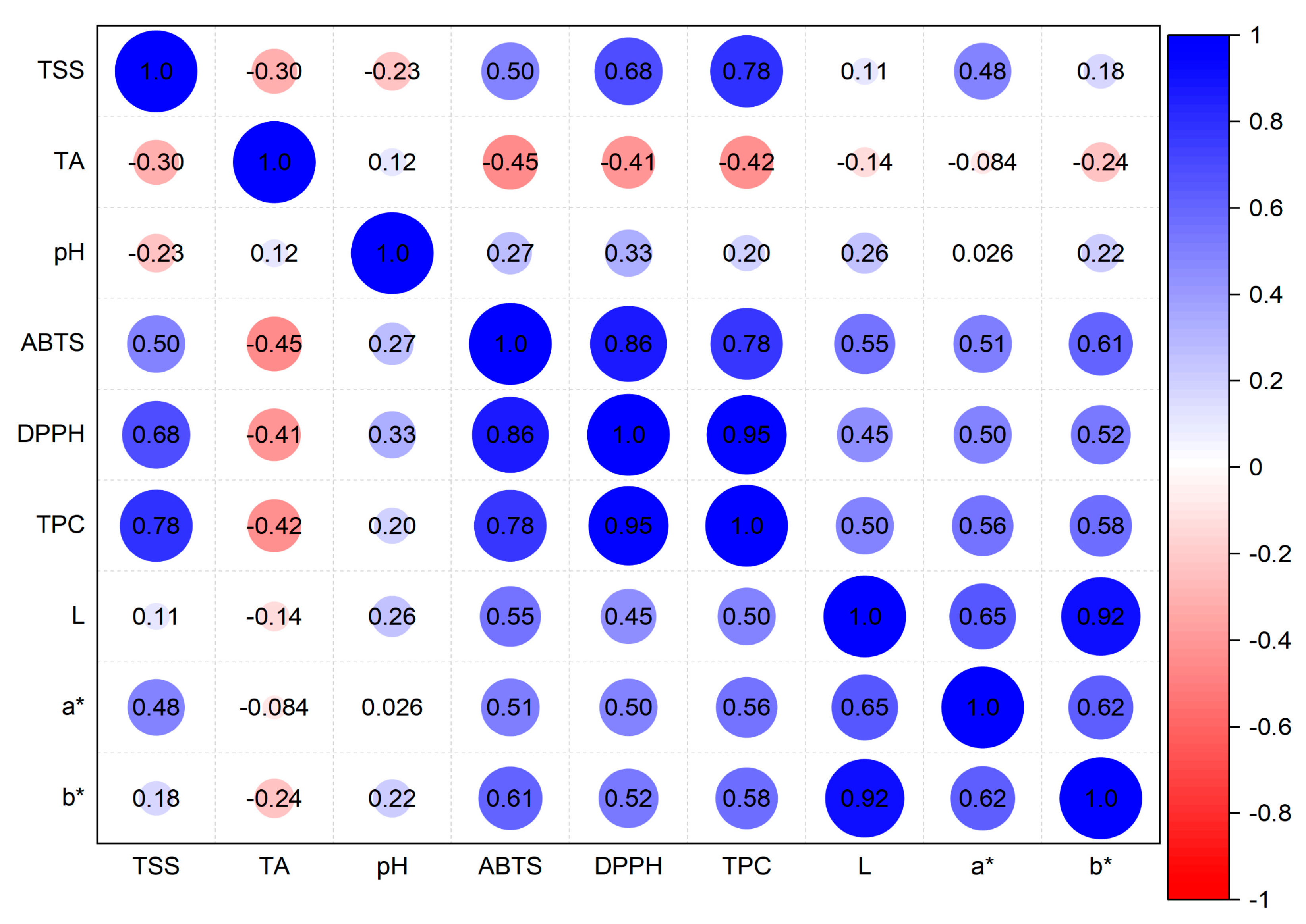Applsci 15 11999 g004 Applsci 15 11999 g004
