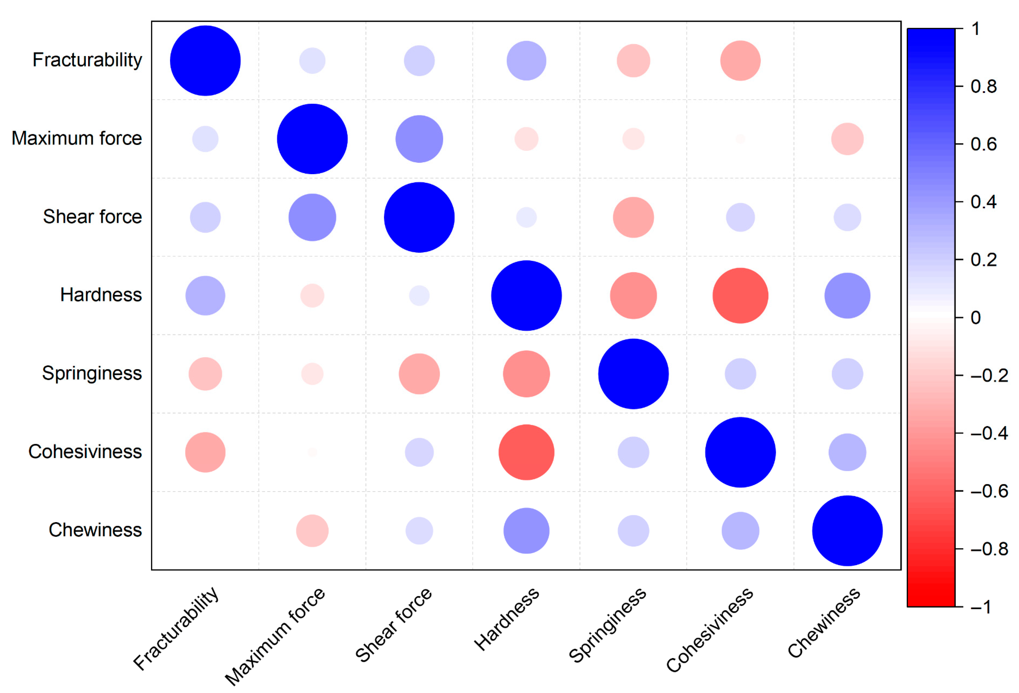 Applsci 15 11999 g005 Applsci 15 11999 g005