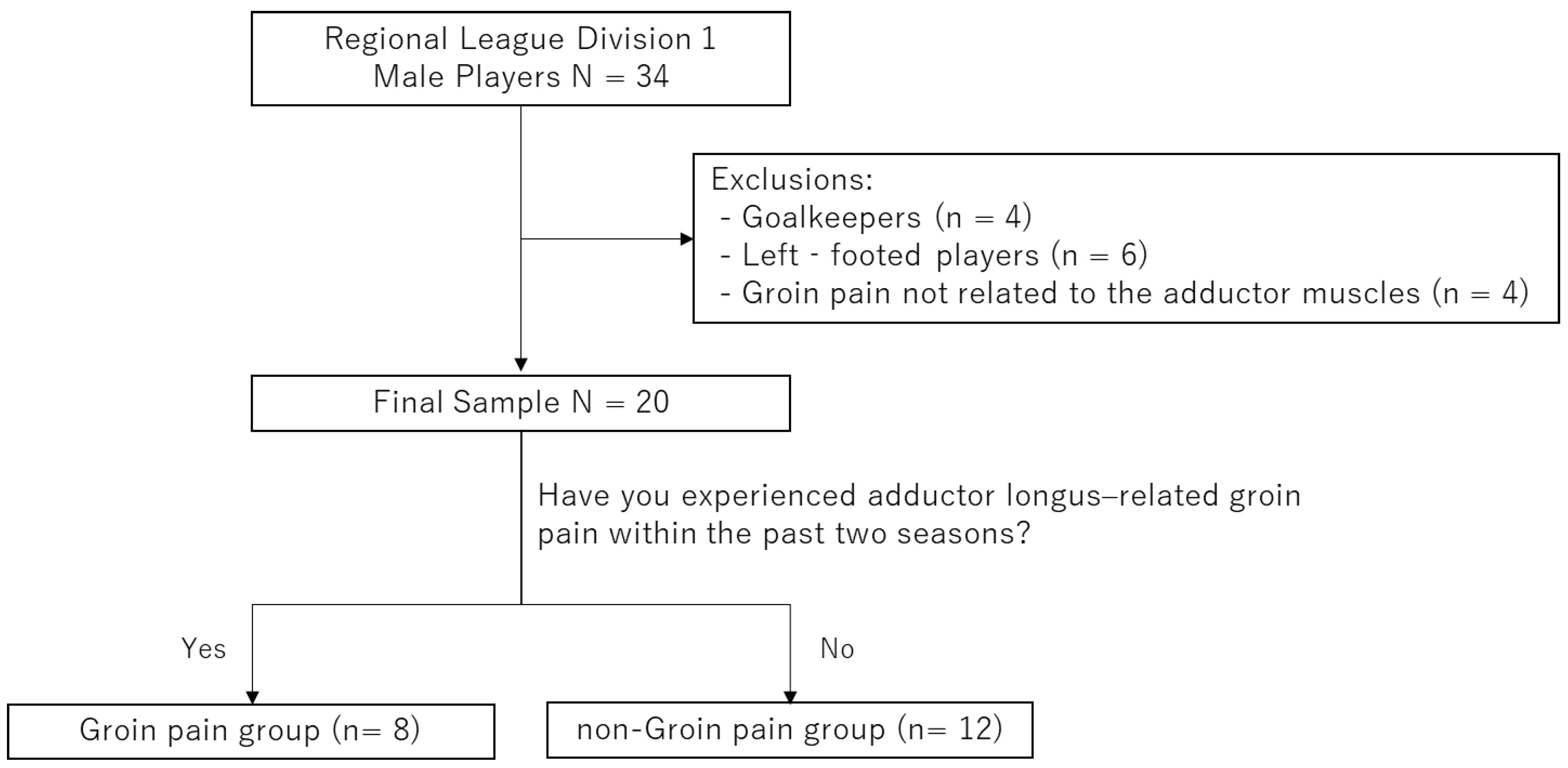 Applsci 15 12003 g001
