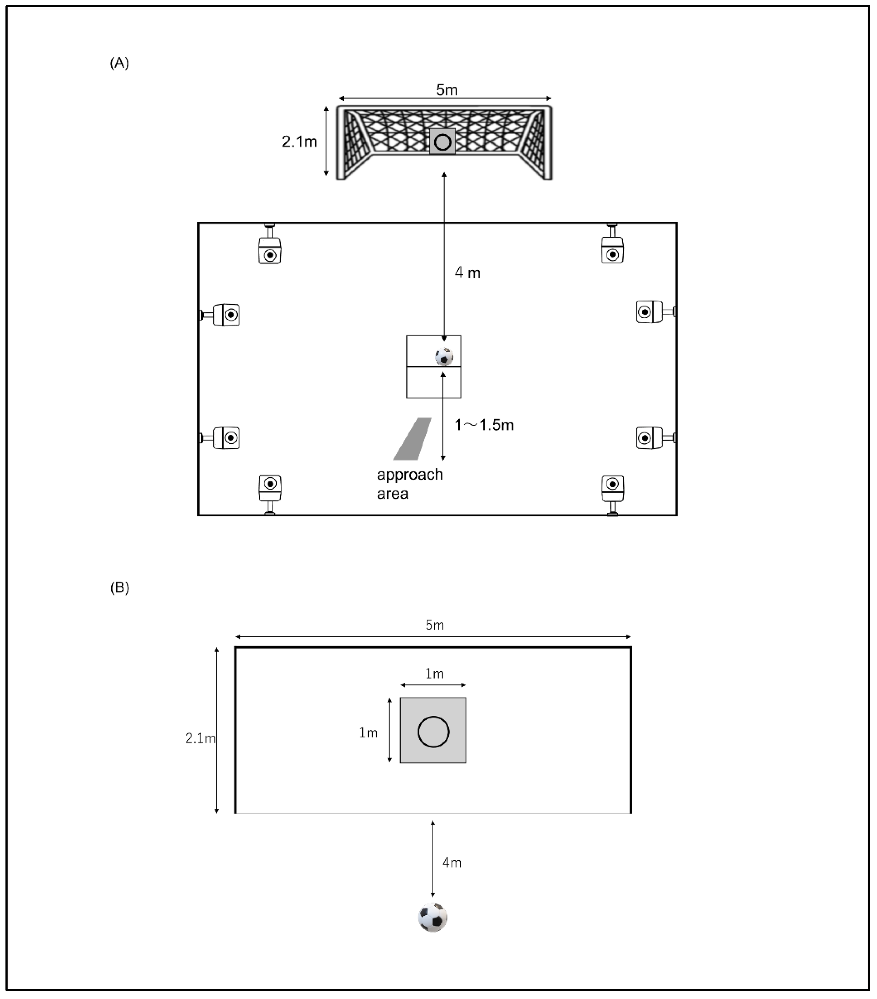 Applsci 15 12003 g003