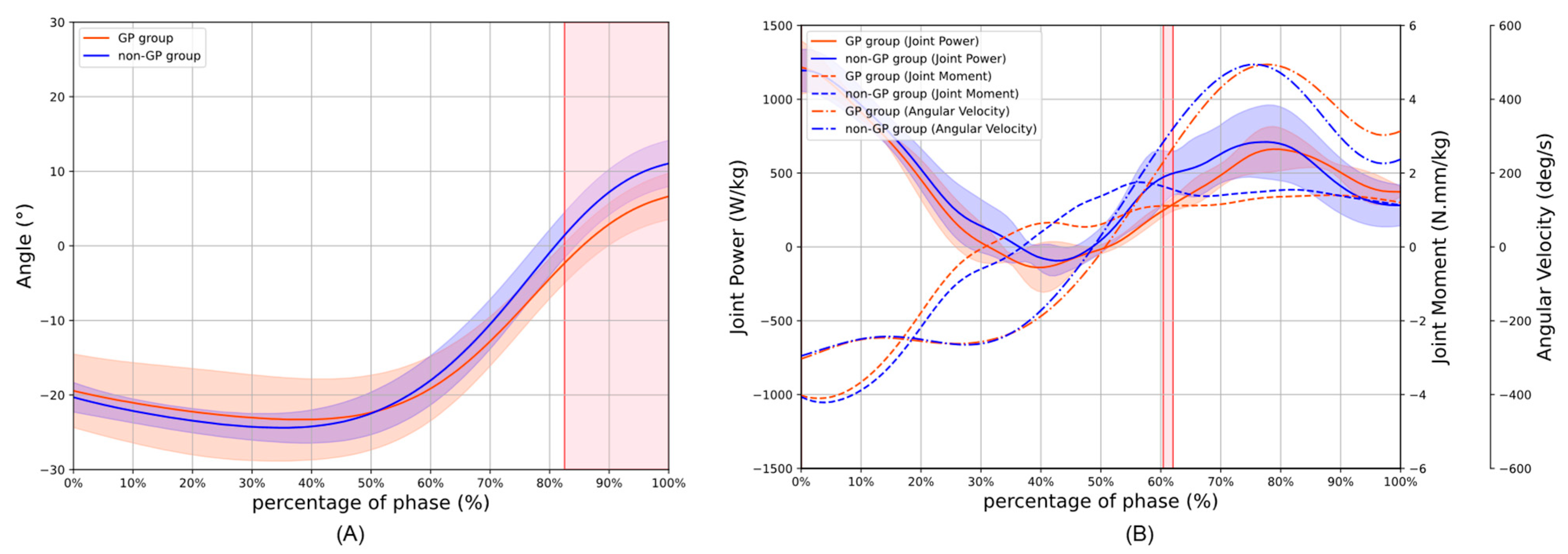 Applsci 15 12003 g005