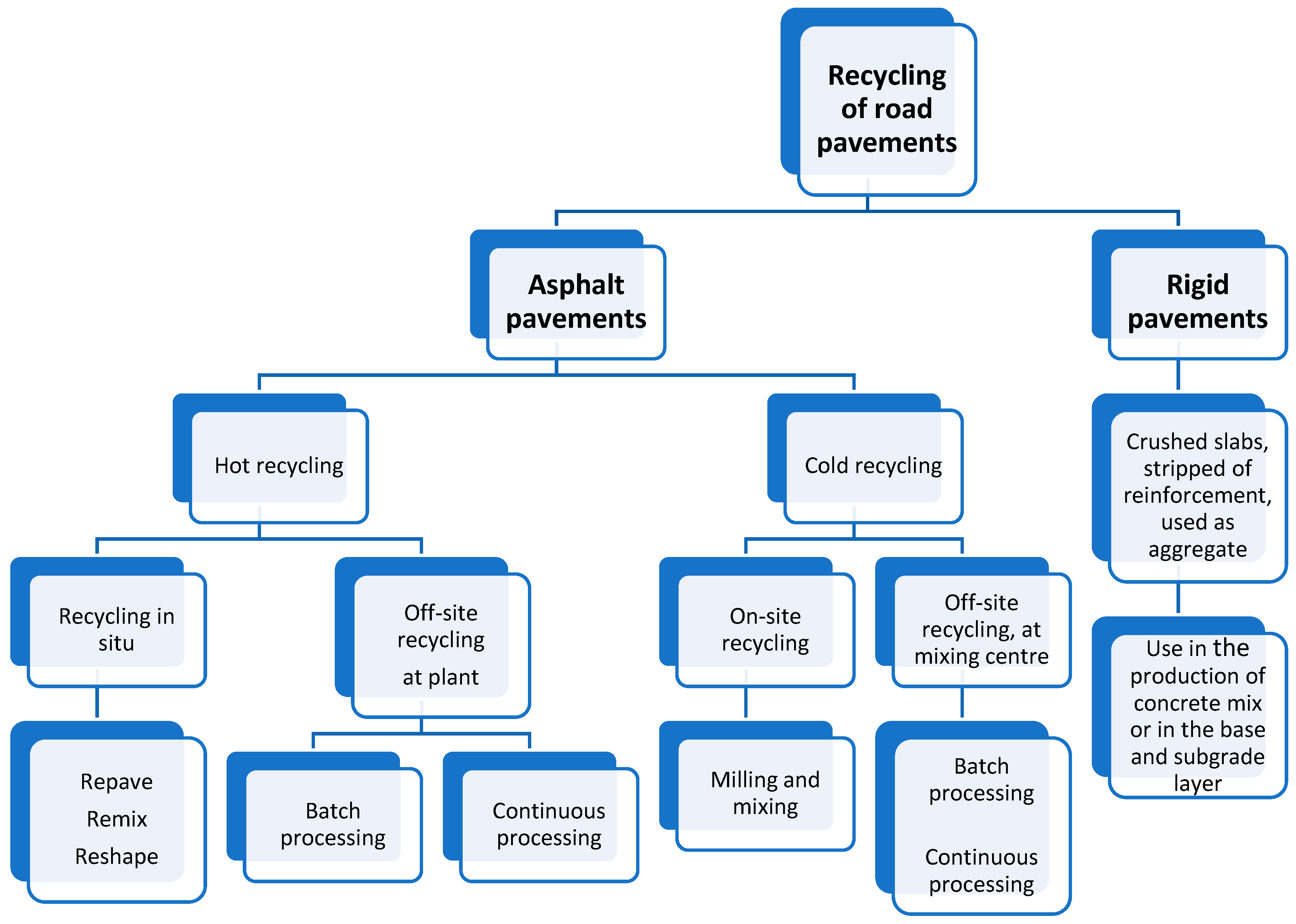 Applsci 15 12004 g004