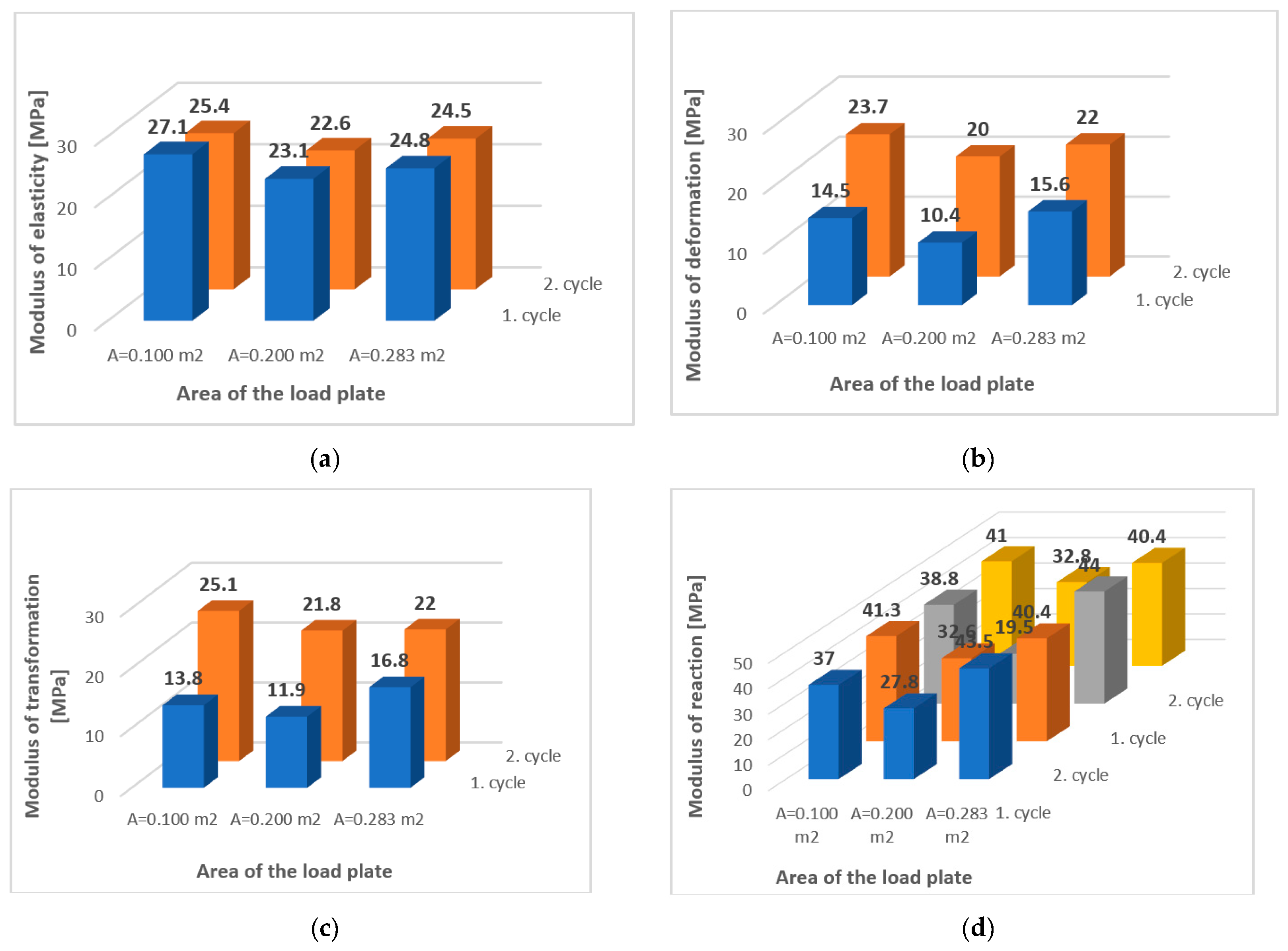 Applsci 15 12004 g011