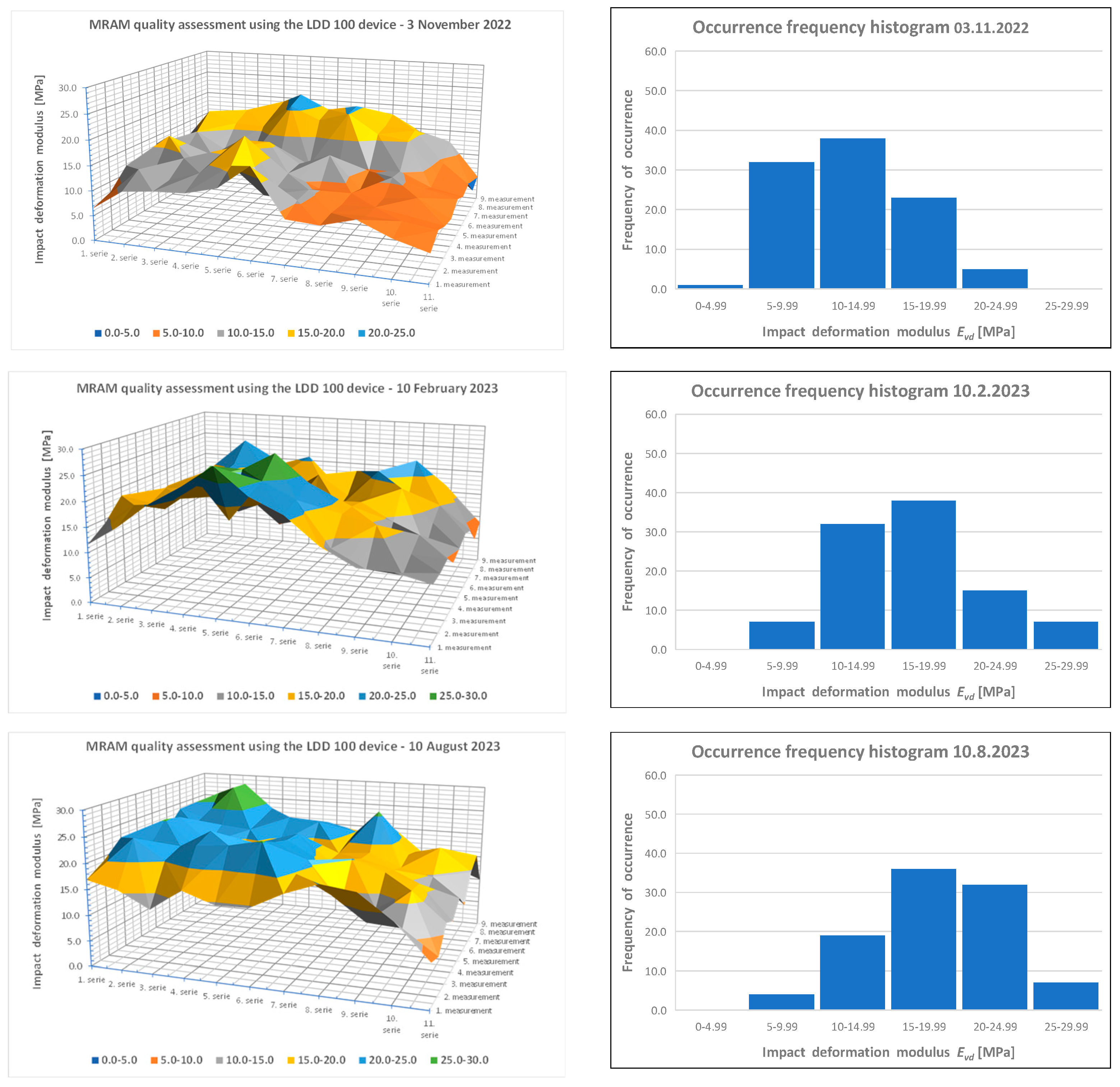 Applsci 15 12004 g013