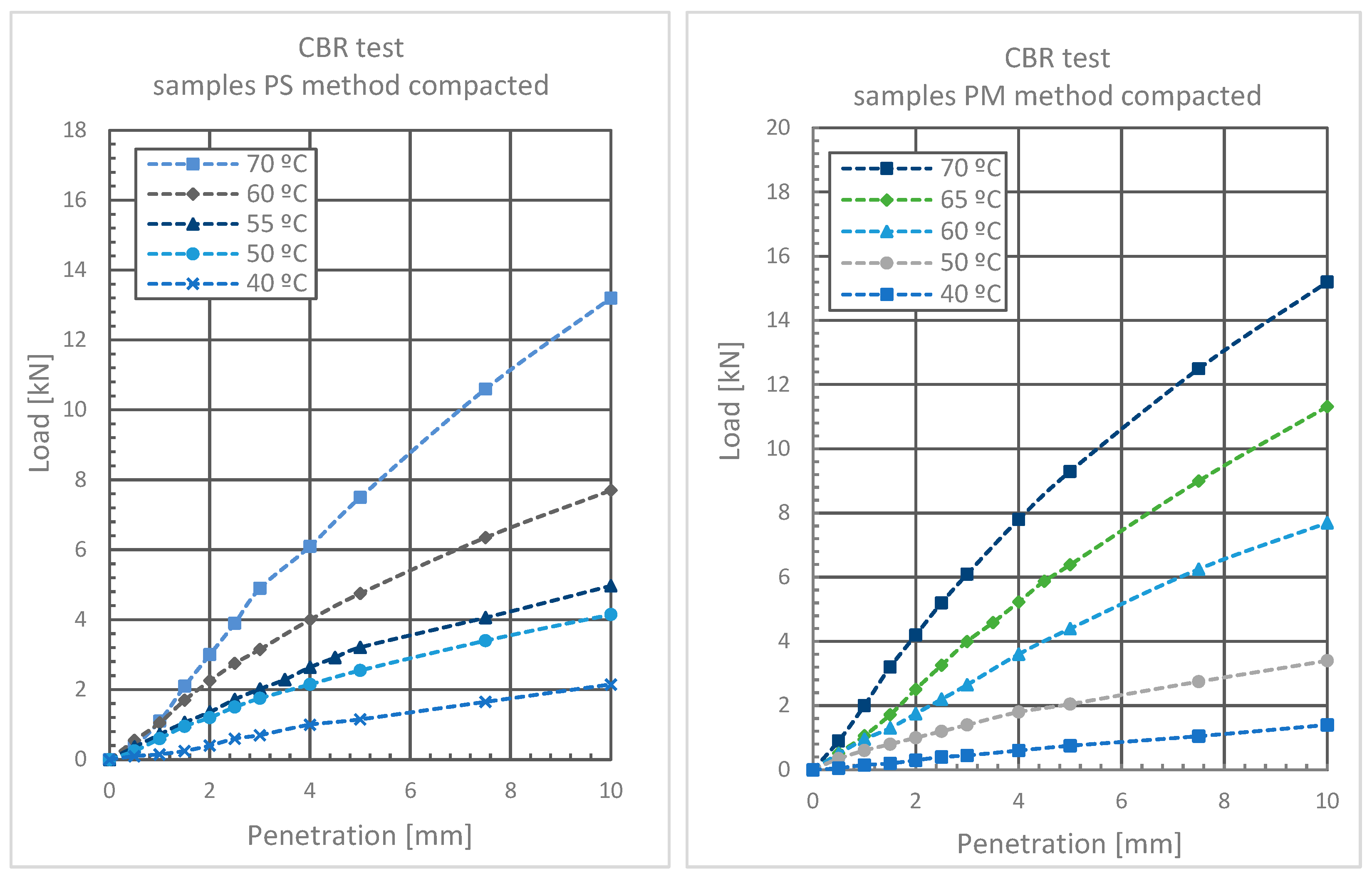 Applsci 15 12004 g016