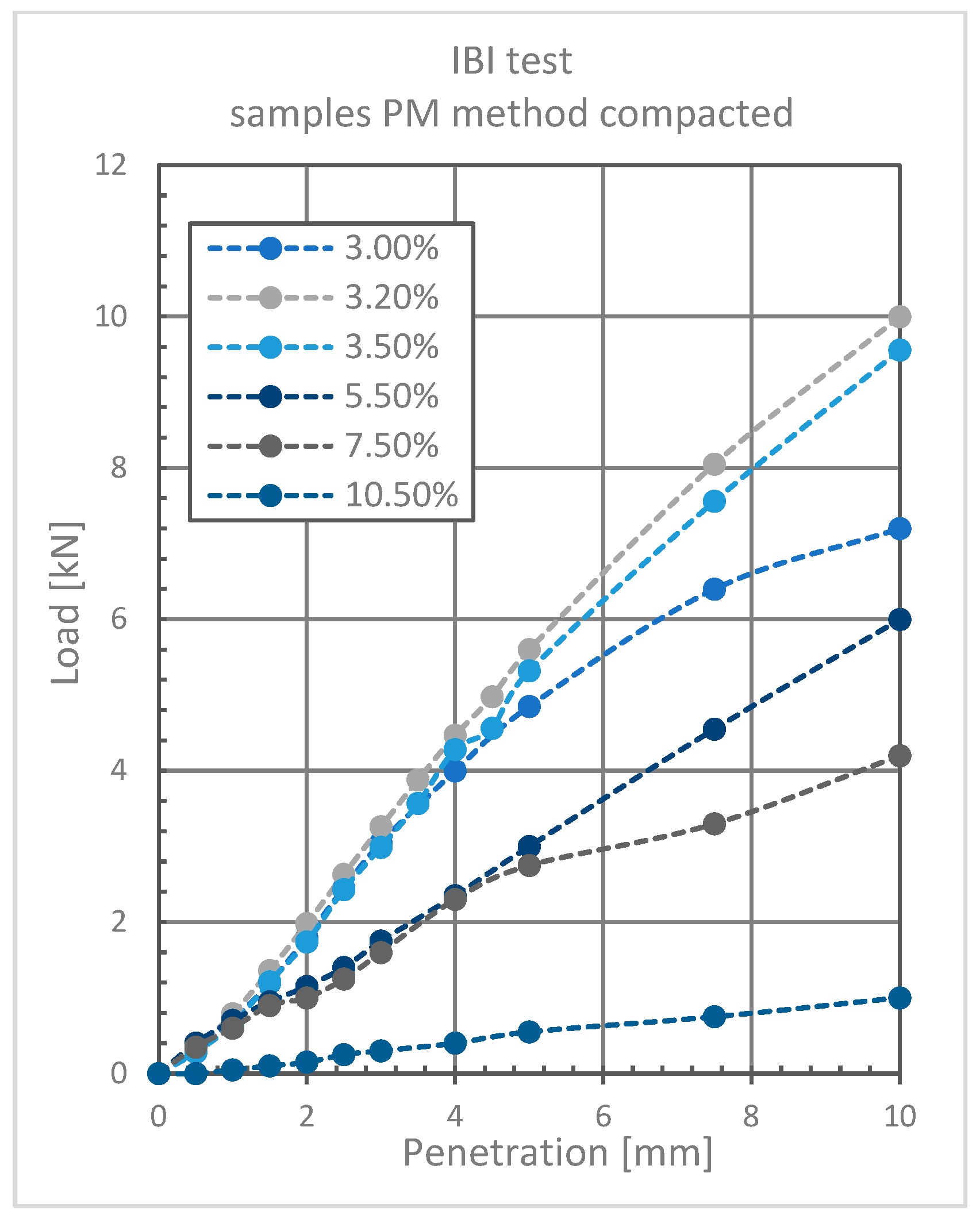 Applsci 15 12004 g017