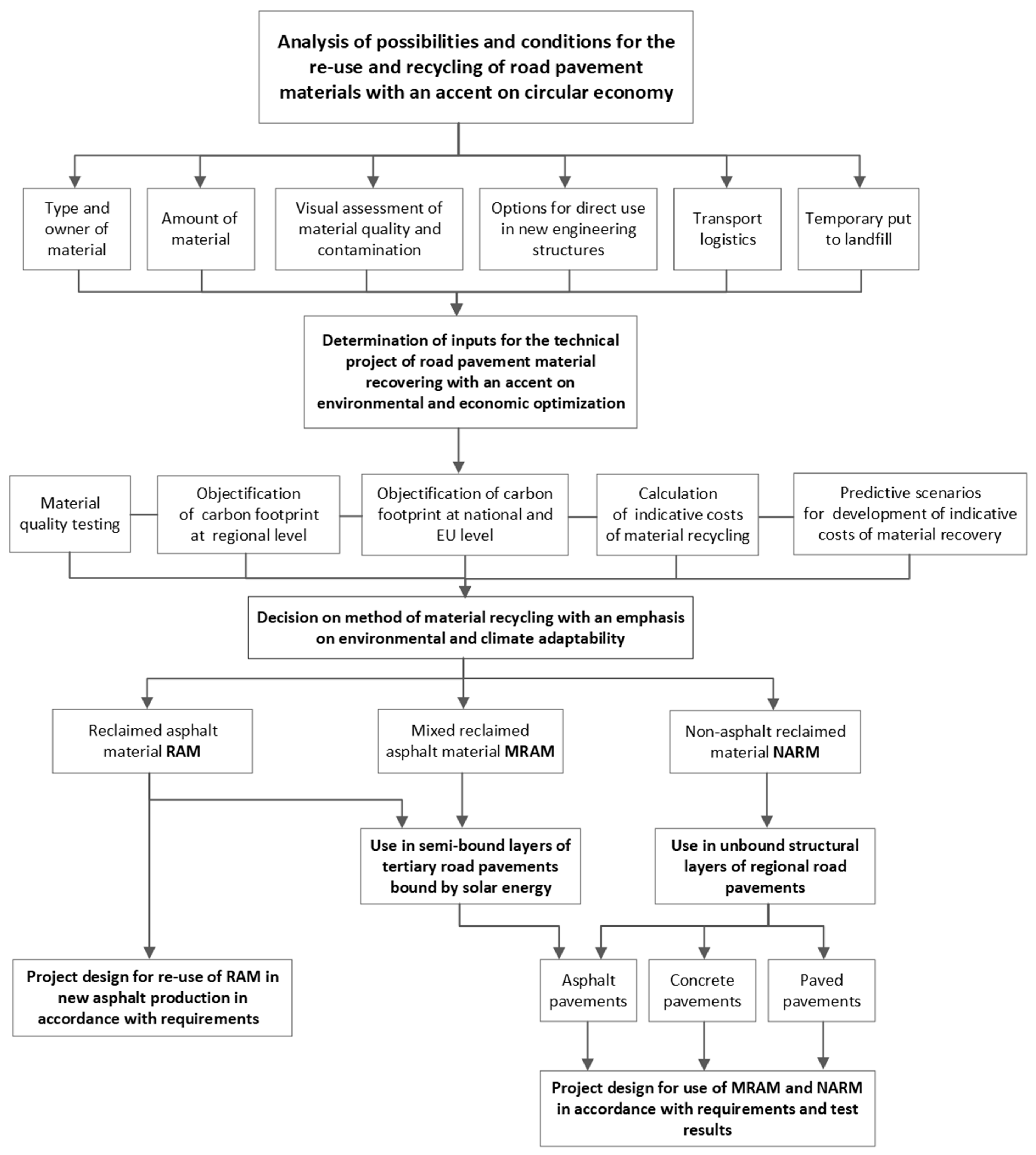 Applsci 15 12004 g019