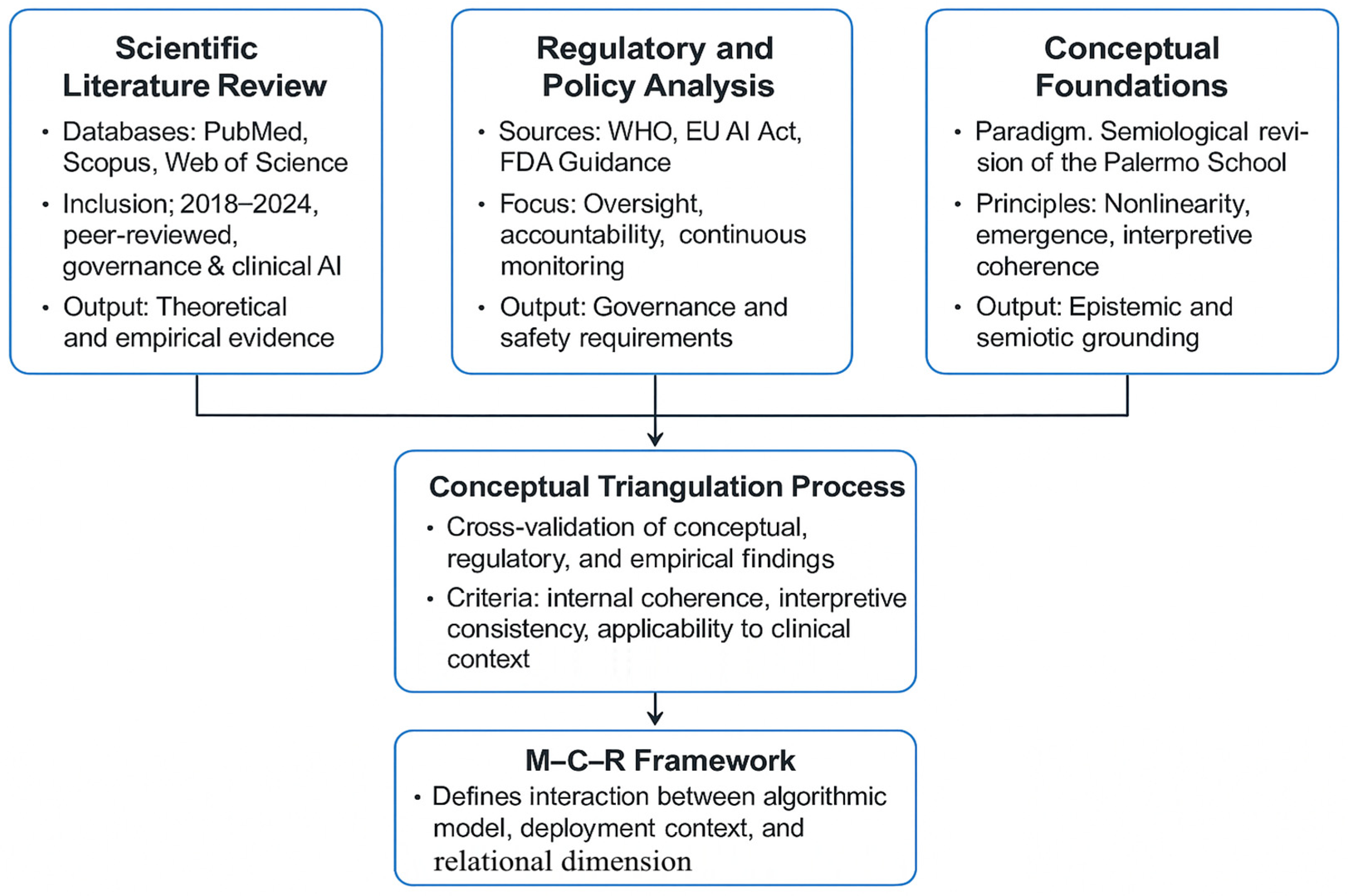 Applsci 15 12005 g001